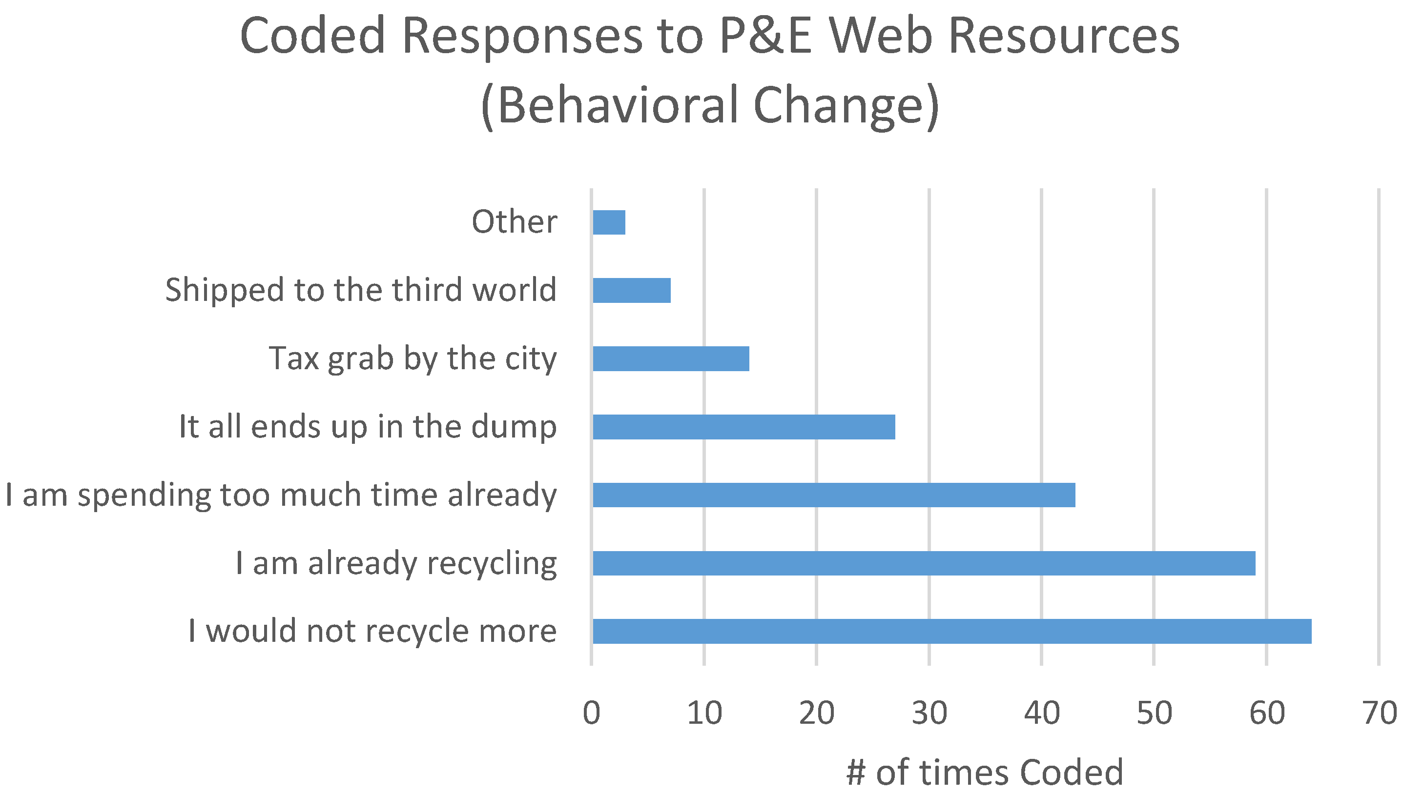 Socsci 05 00023 g018