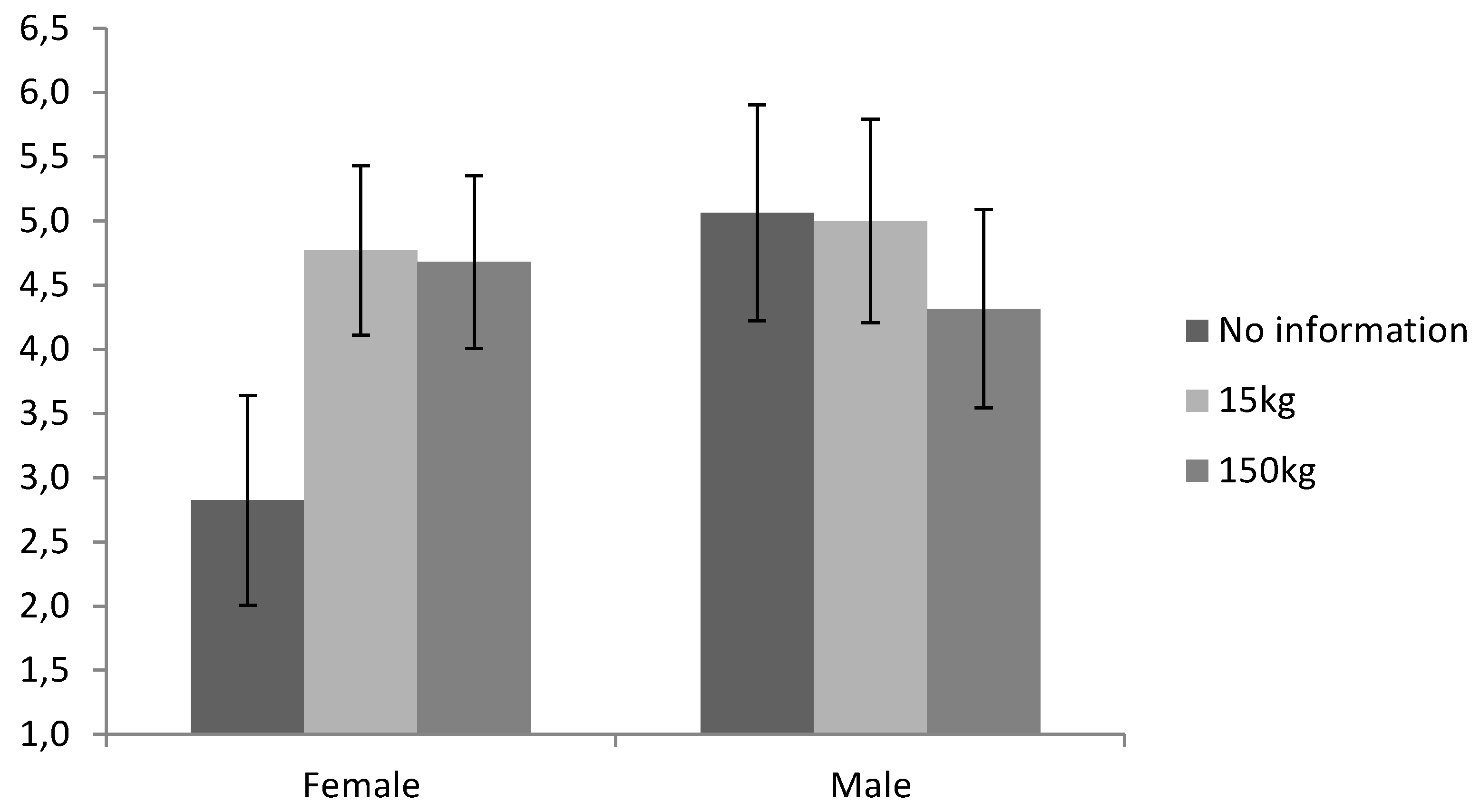 Socsci 05 00027 g001