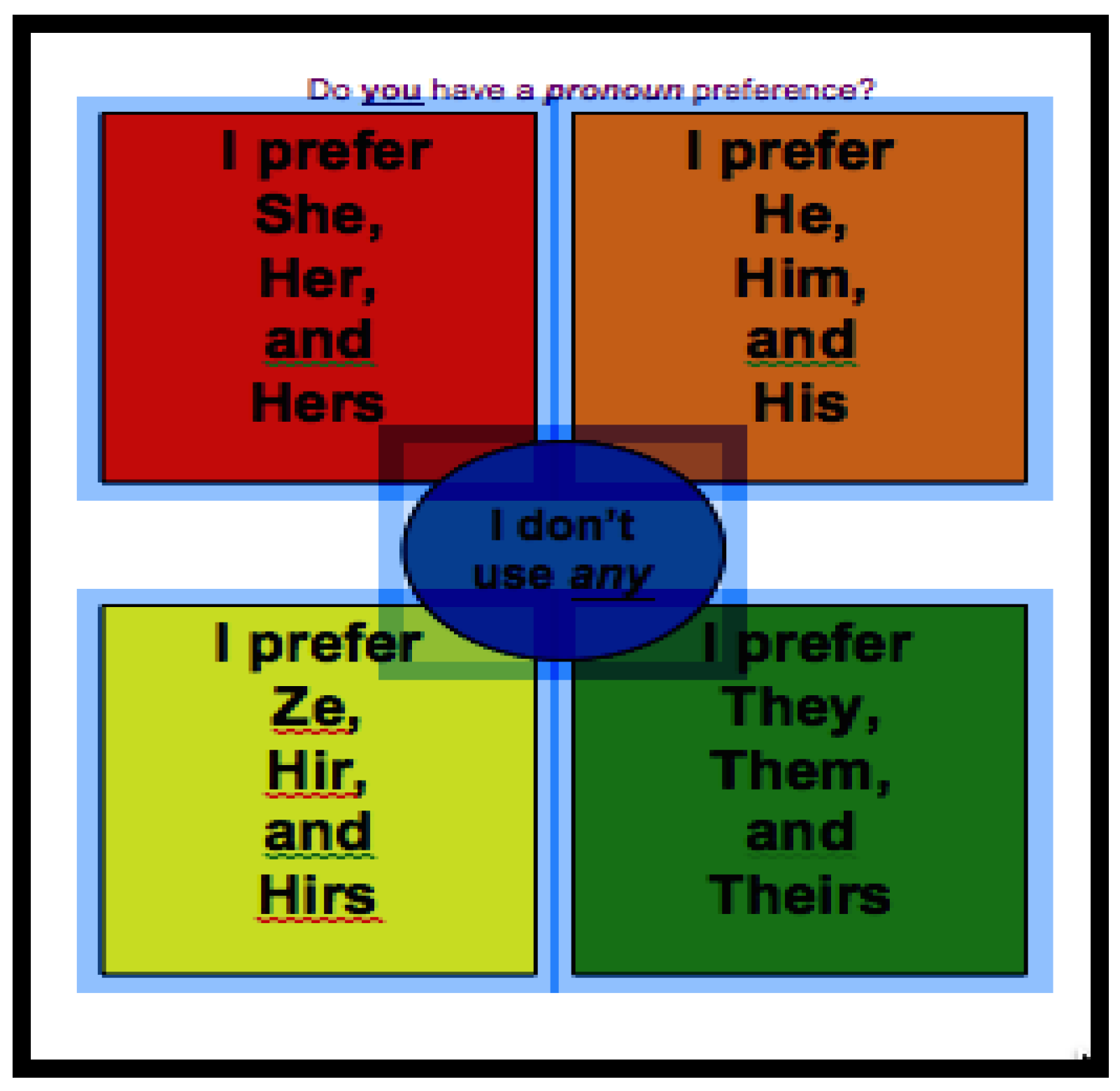 Socsci 05 00034 g001