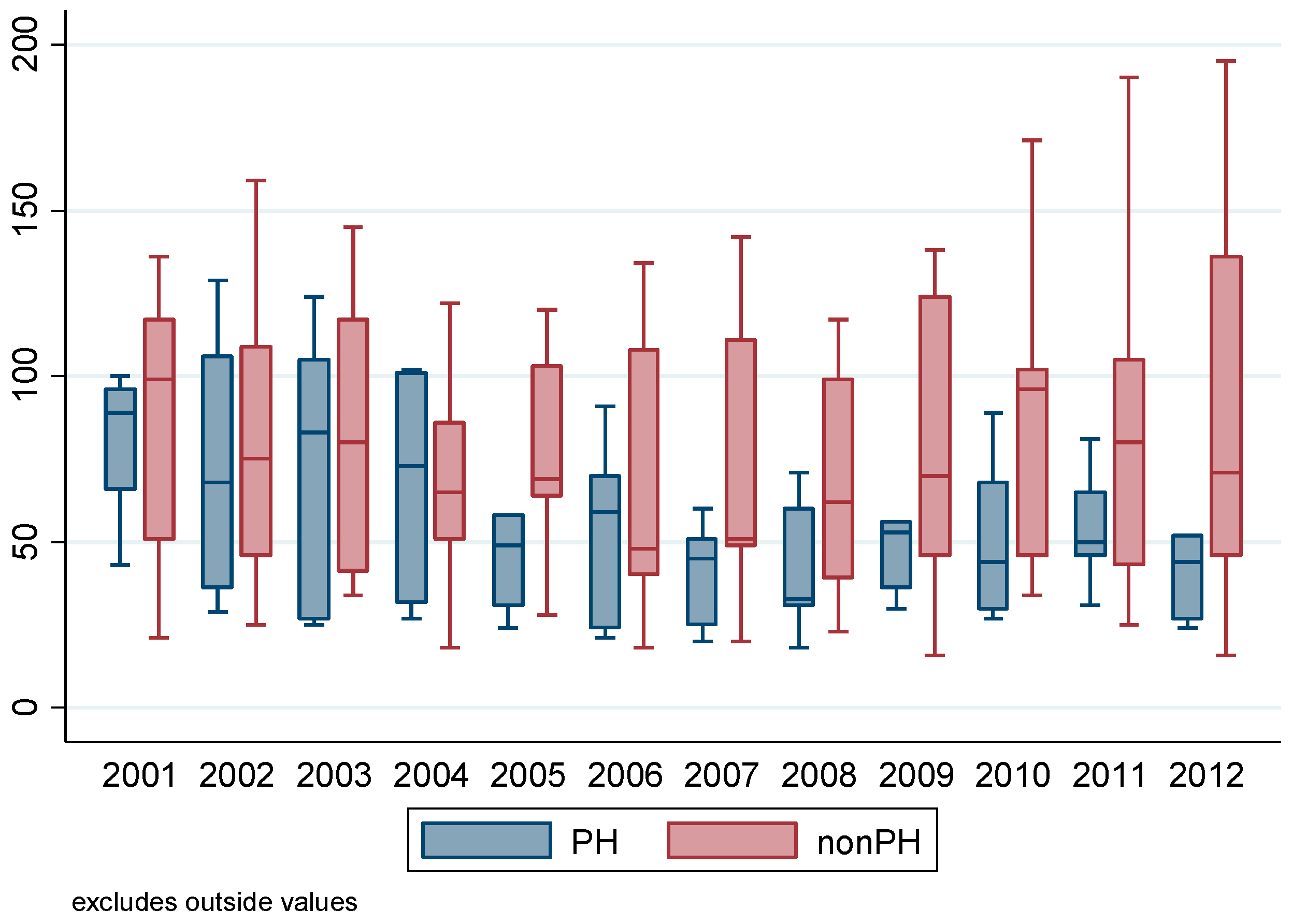 Socsci 05 00061 g003