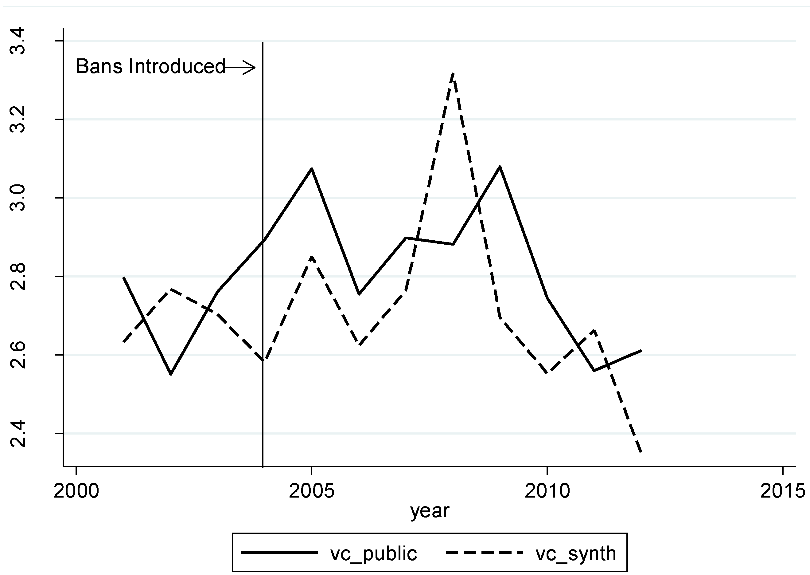 Socsci 05 00061 g008