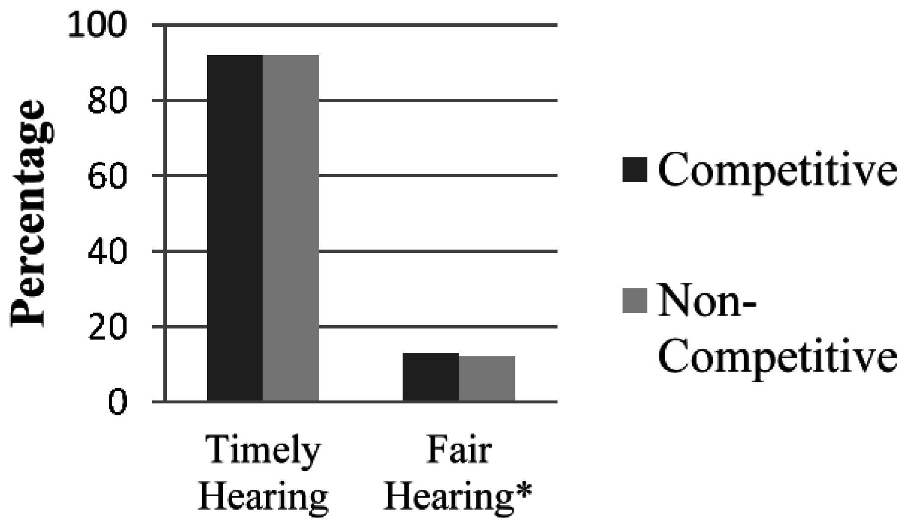 Socsci 06 00003 g004