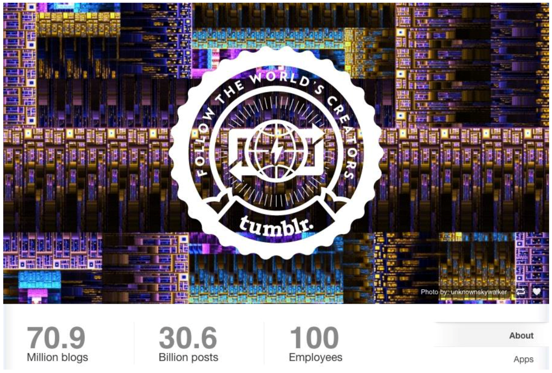 Socsci 06 00010 g003