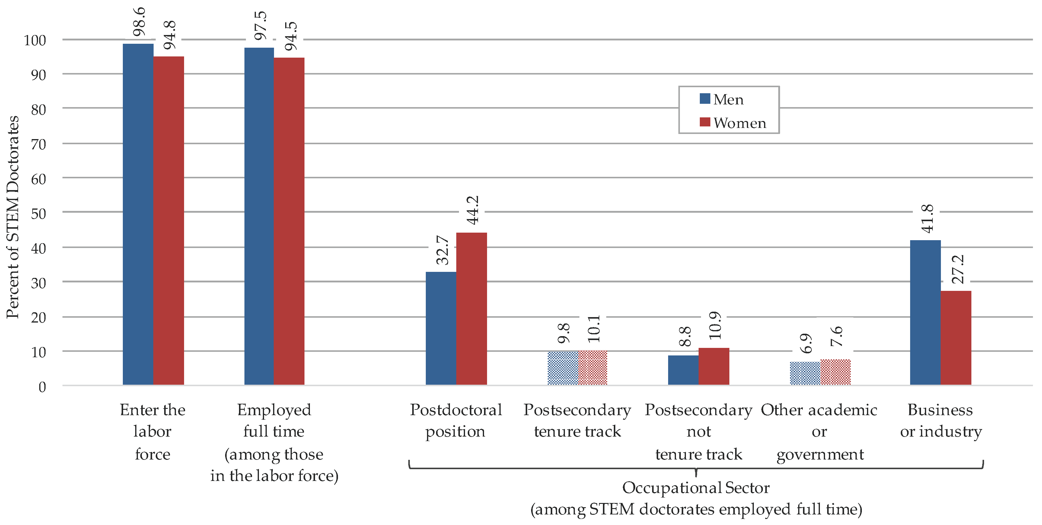 Socsci 06 00024 g002