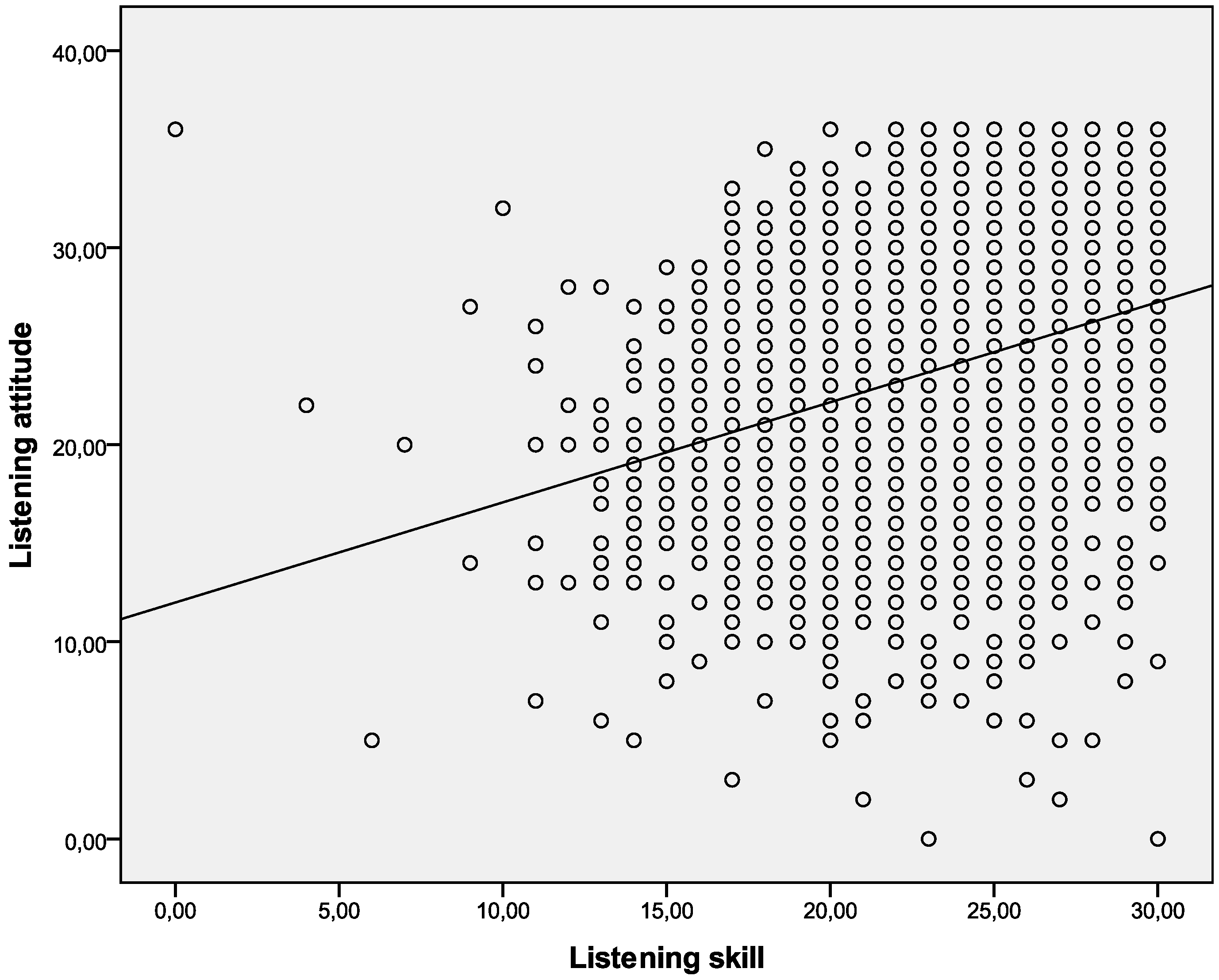 Socsci 06 00028 g002