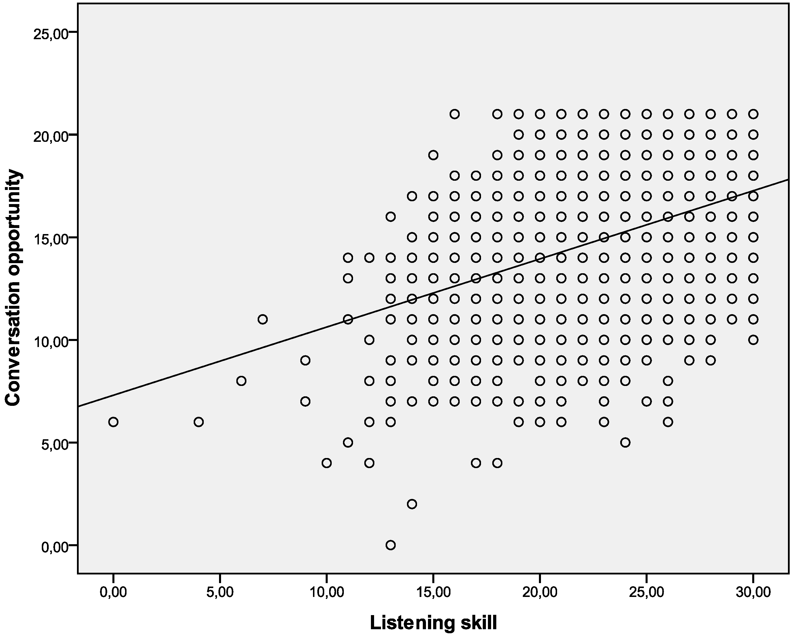 Socsci 06 00028 g003
