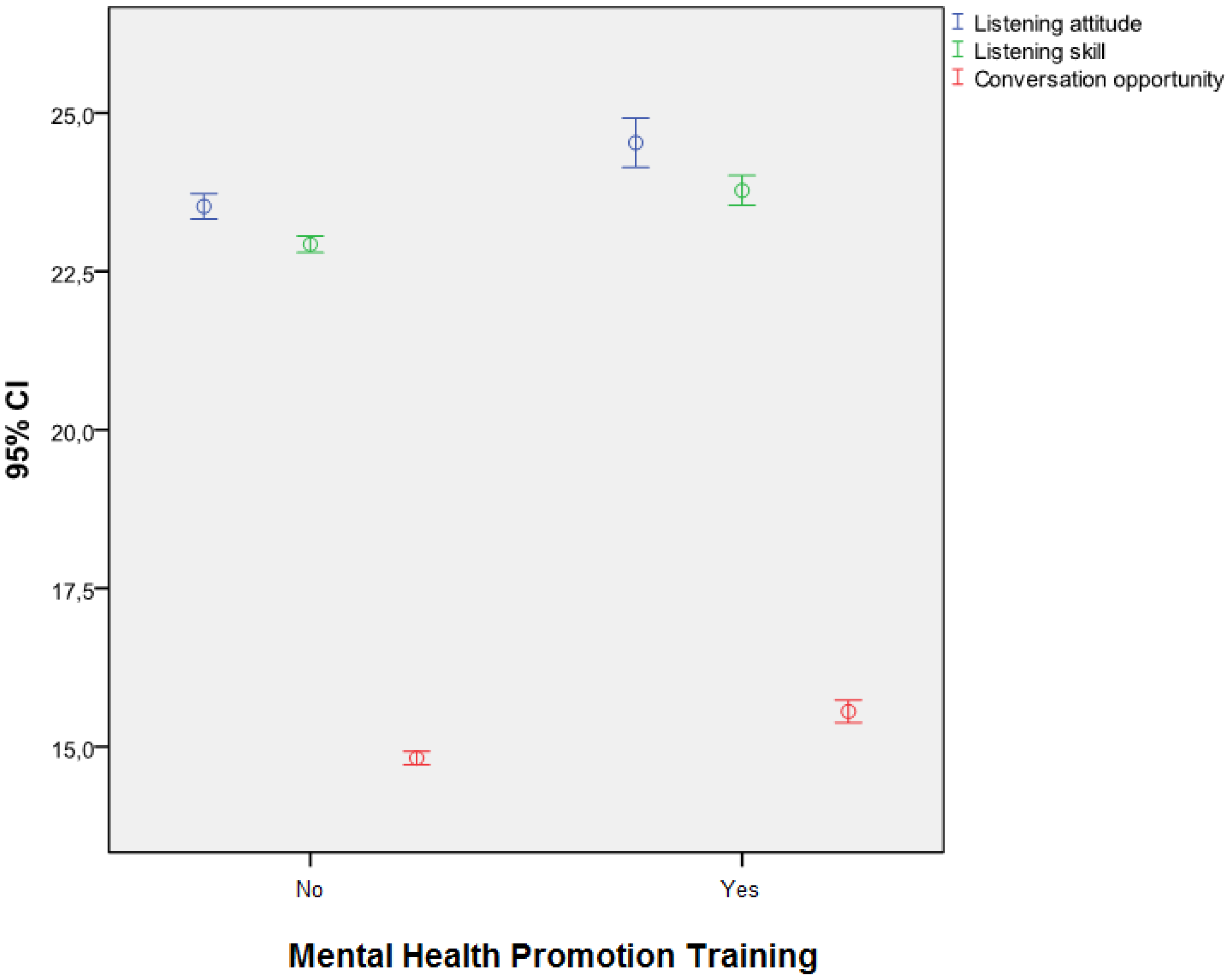 Socsci 06 00028 g004