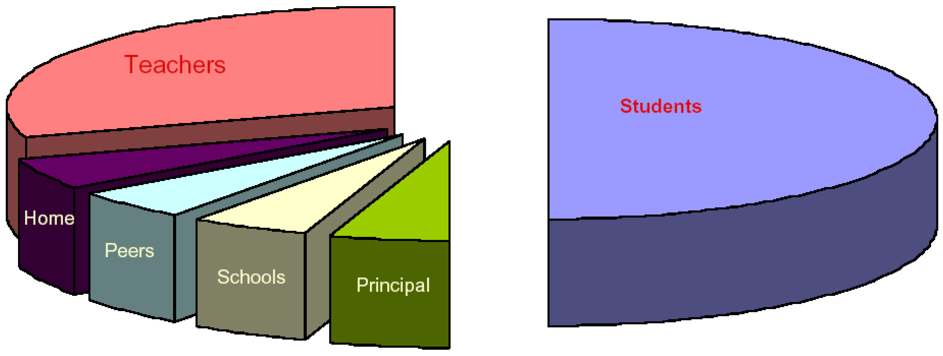 Socsci 06 00032 g001