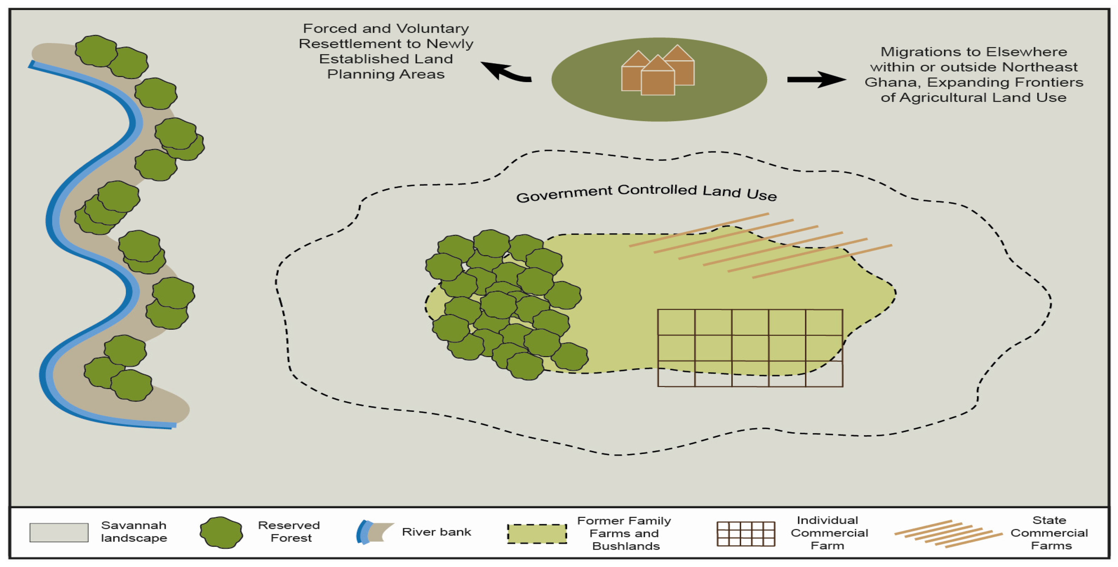 Socsci 06 00035 g009