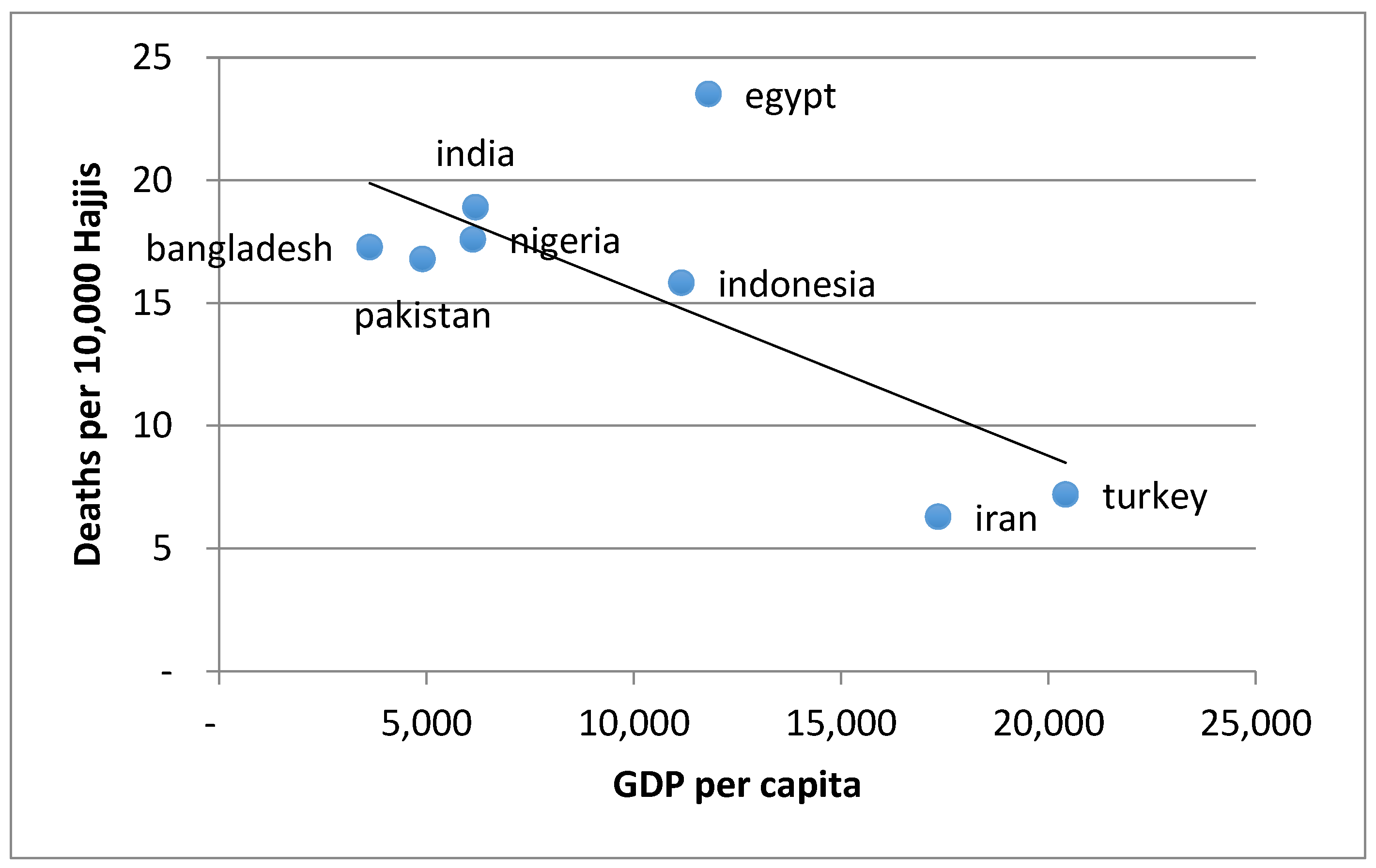 Socsci 06 00036 g001