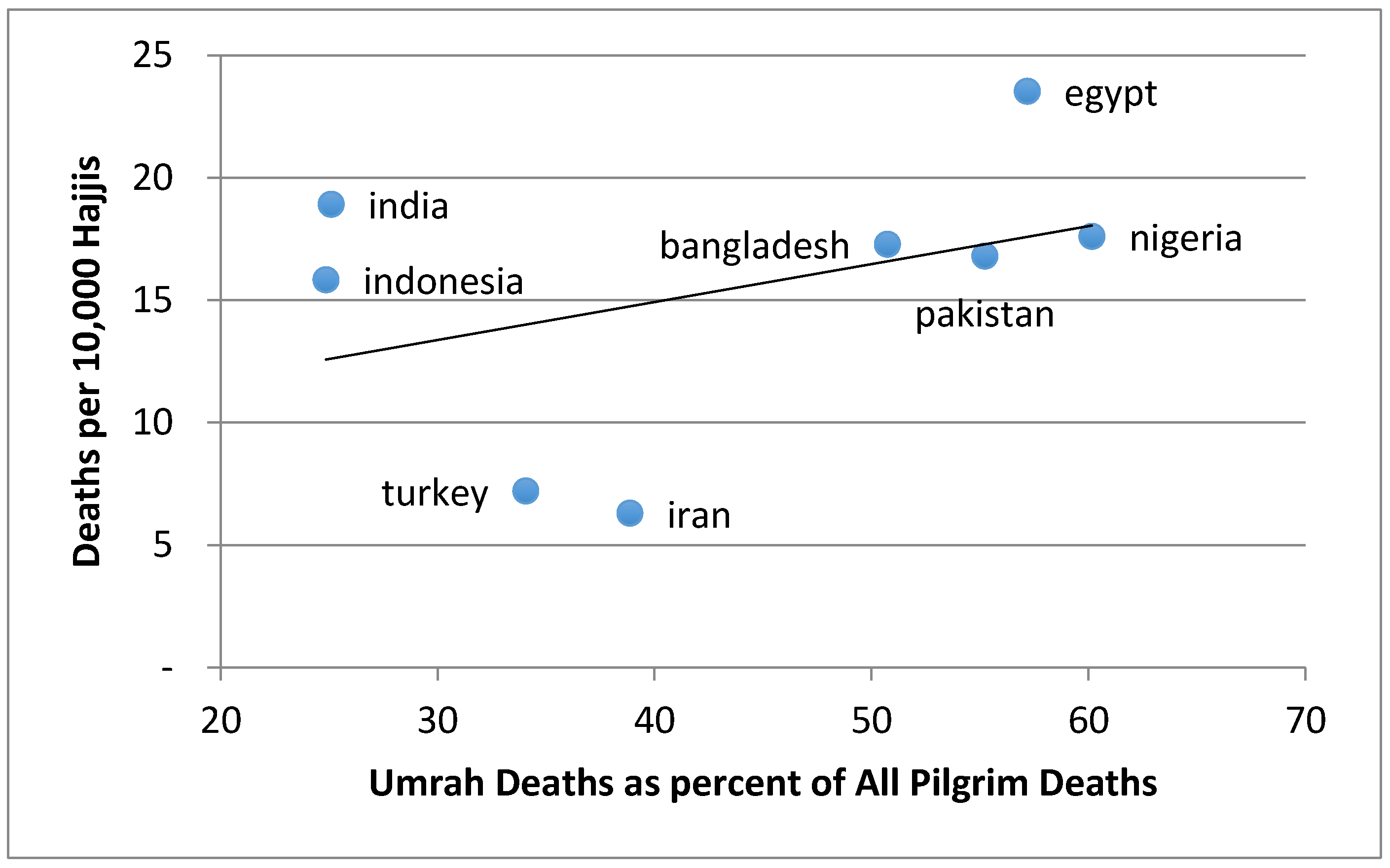 Socsci 06 00036 g003