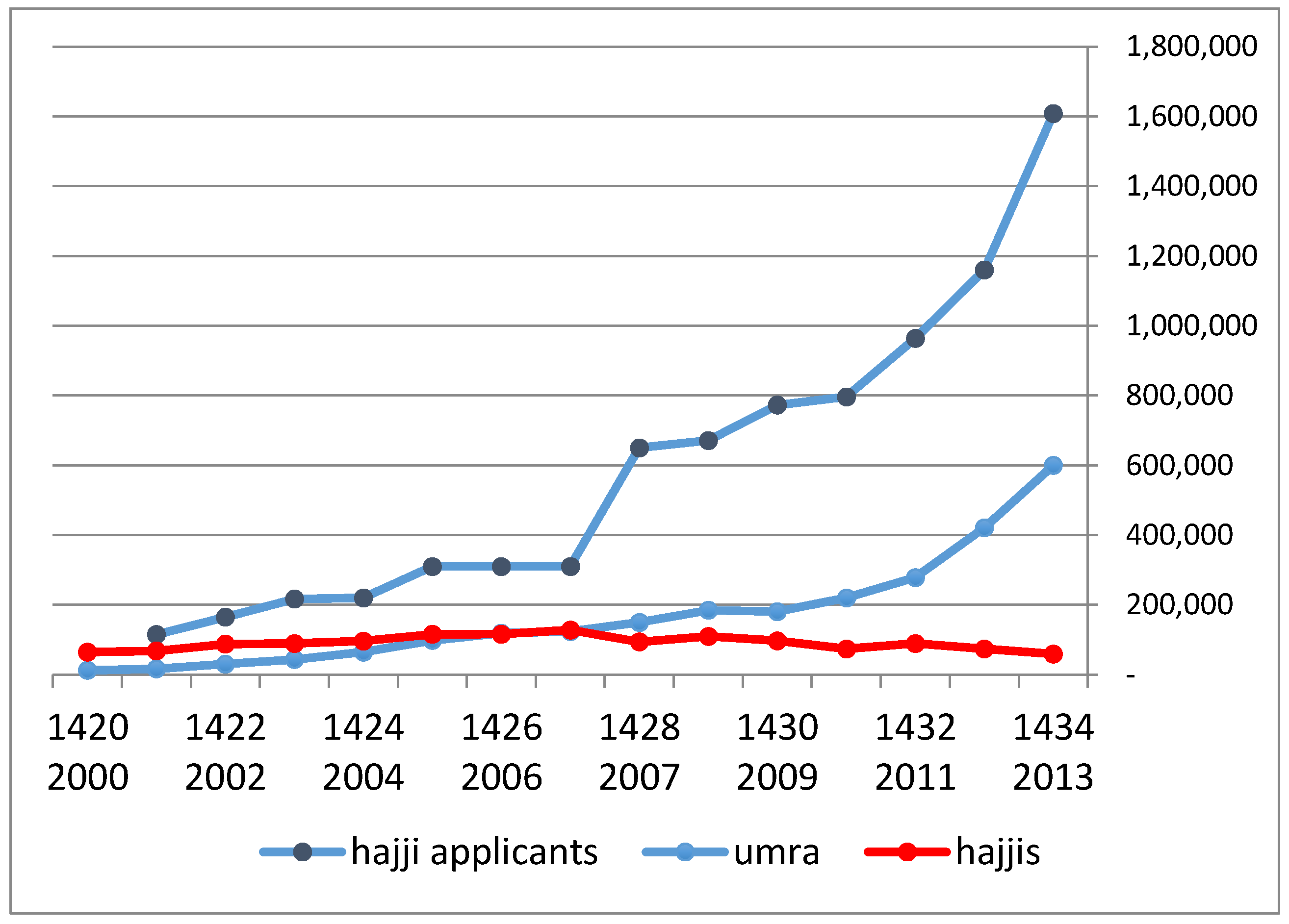Socsci 06 00036 g007