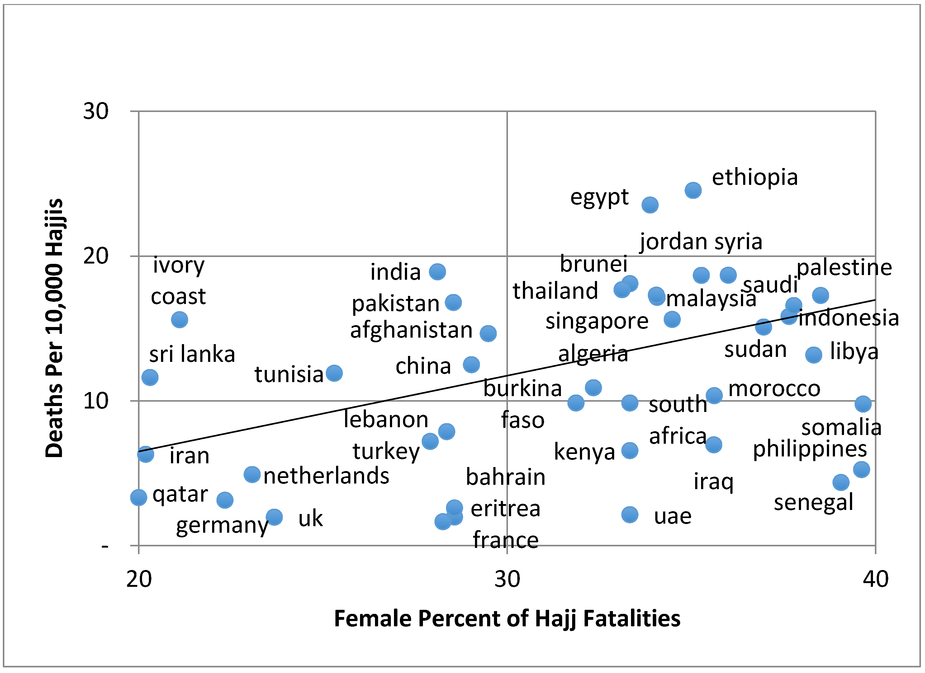 Socsci 06 00036 g013
