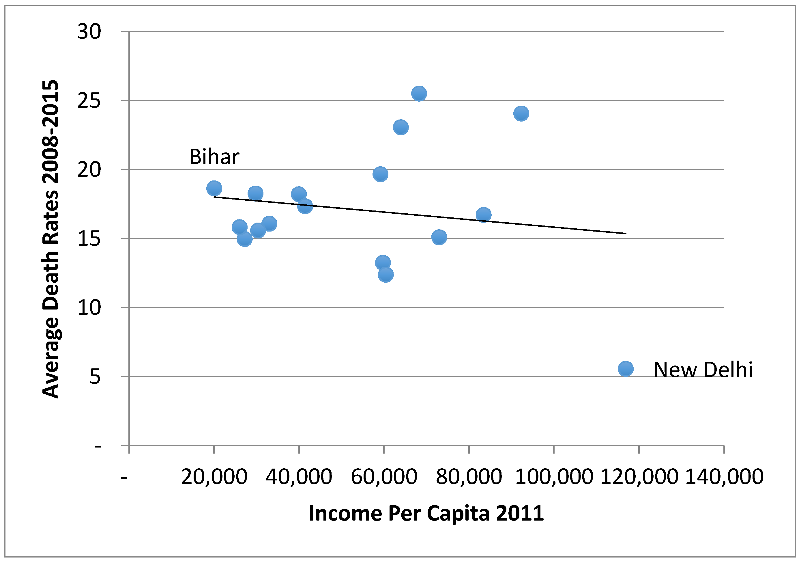 Socsci 06 00036 g015