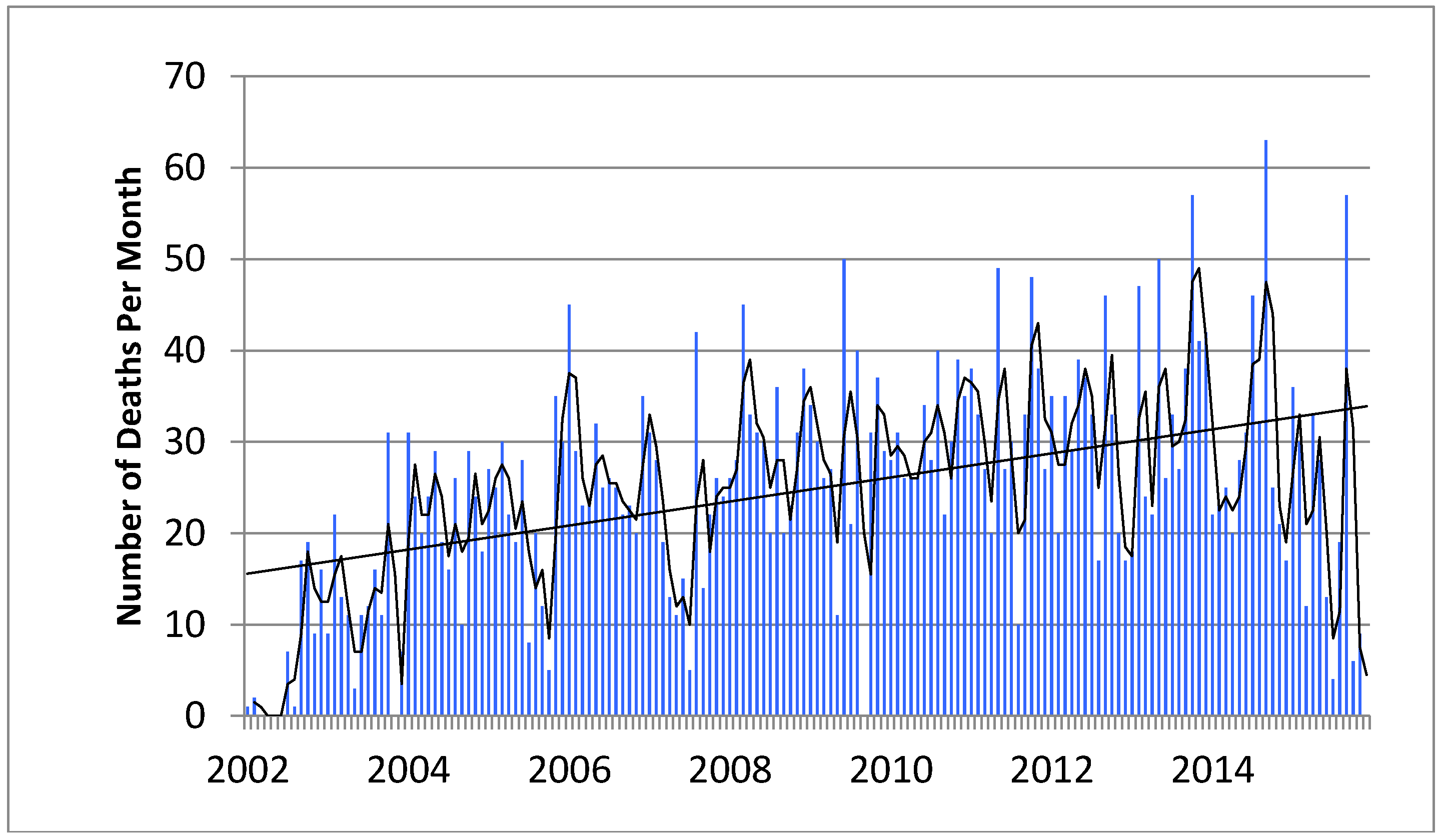 Socsci 06 00036 g020