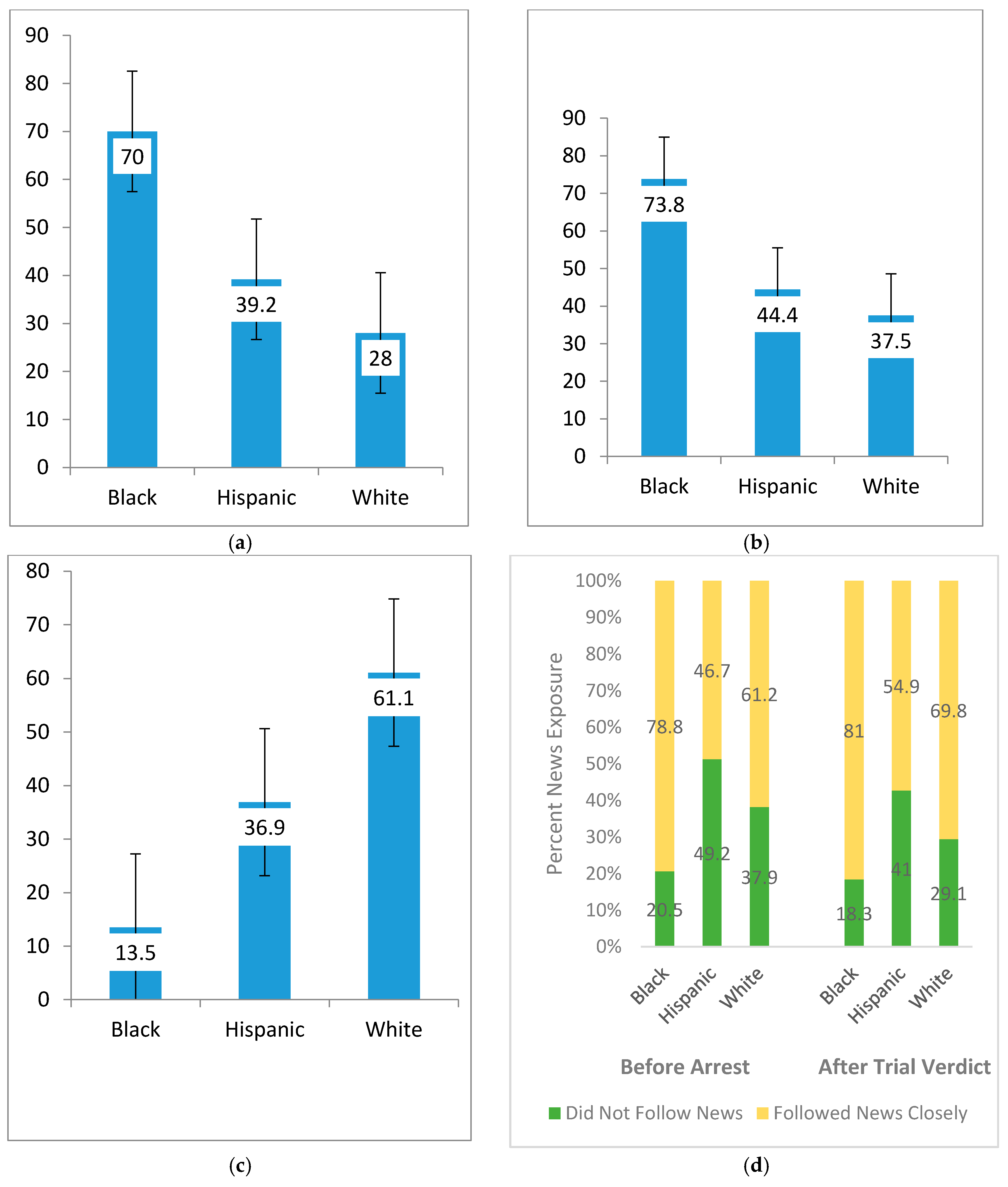 Socsci 06 00067 g001