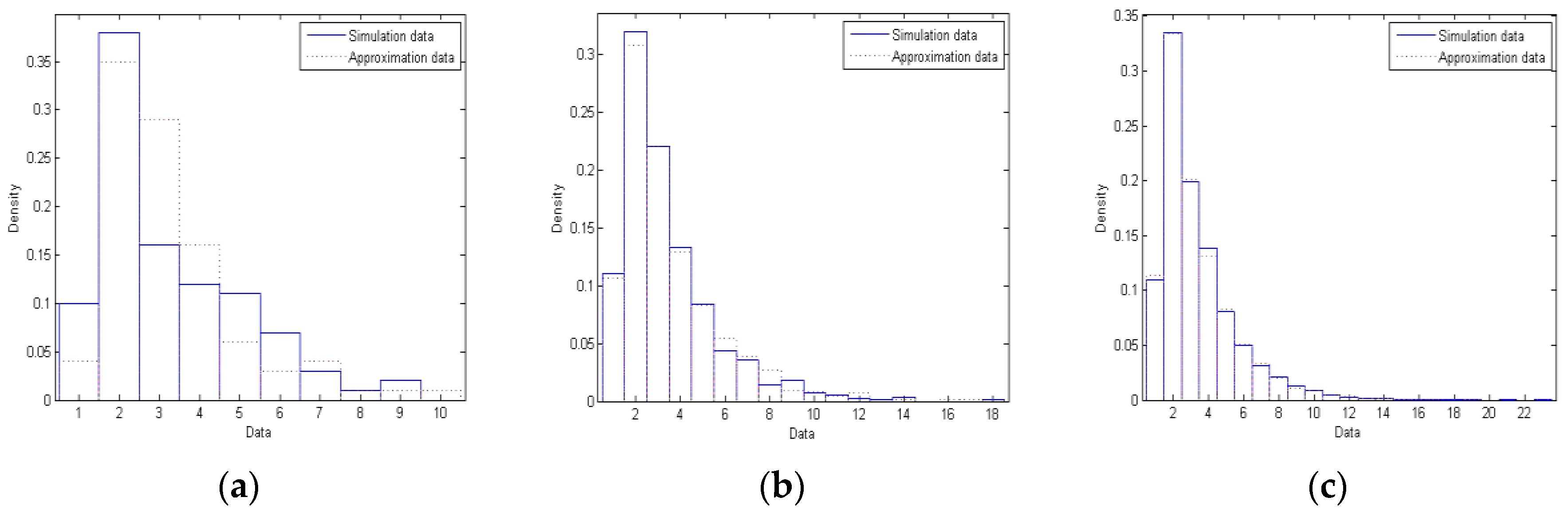 Socsci 06 00079 g001