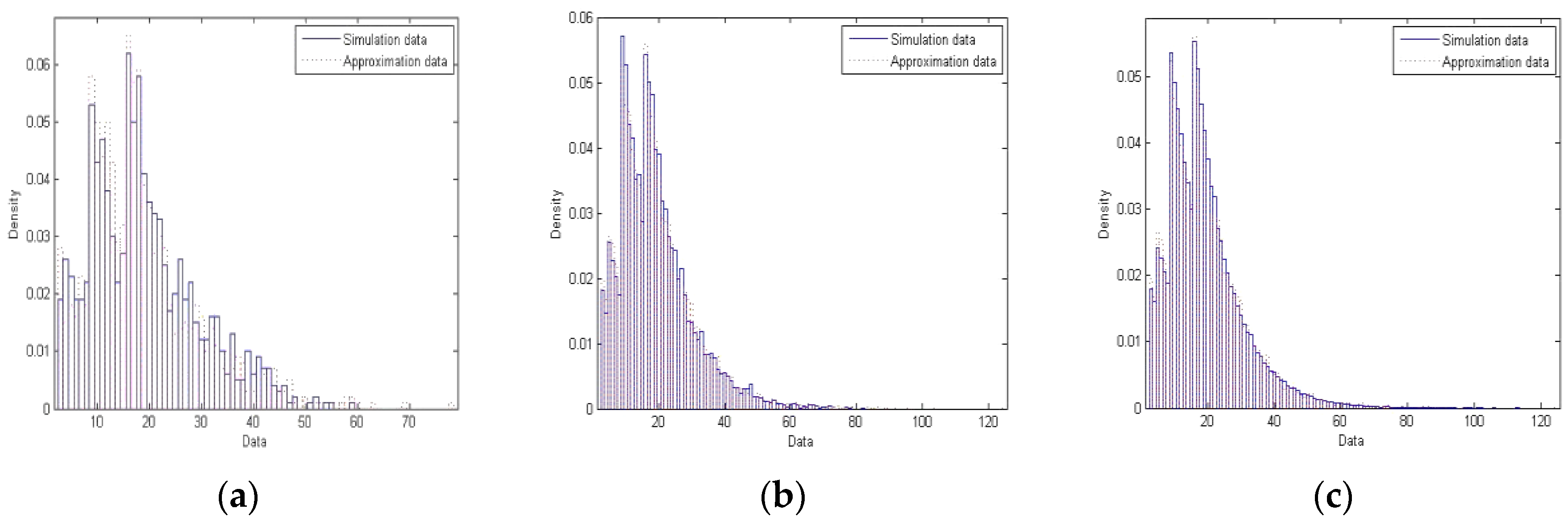 Socsci 06 00079 g002