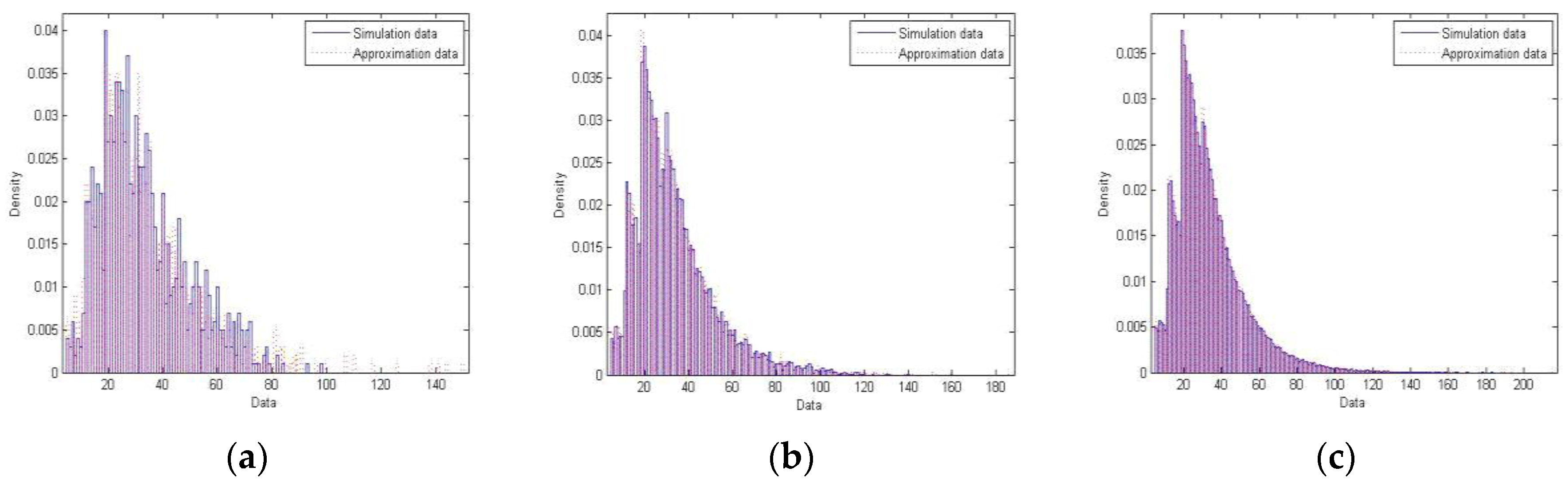 Socsci 06 00079 g003