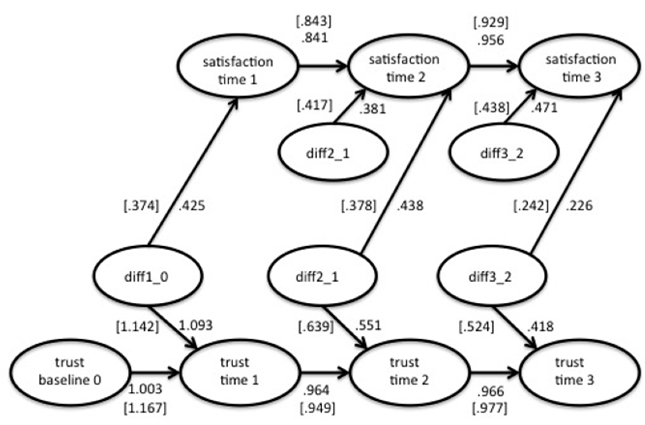 Socsci 06 00087 g002