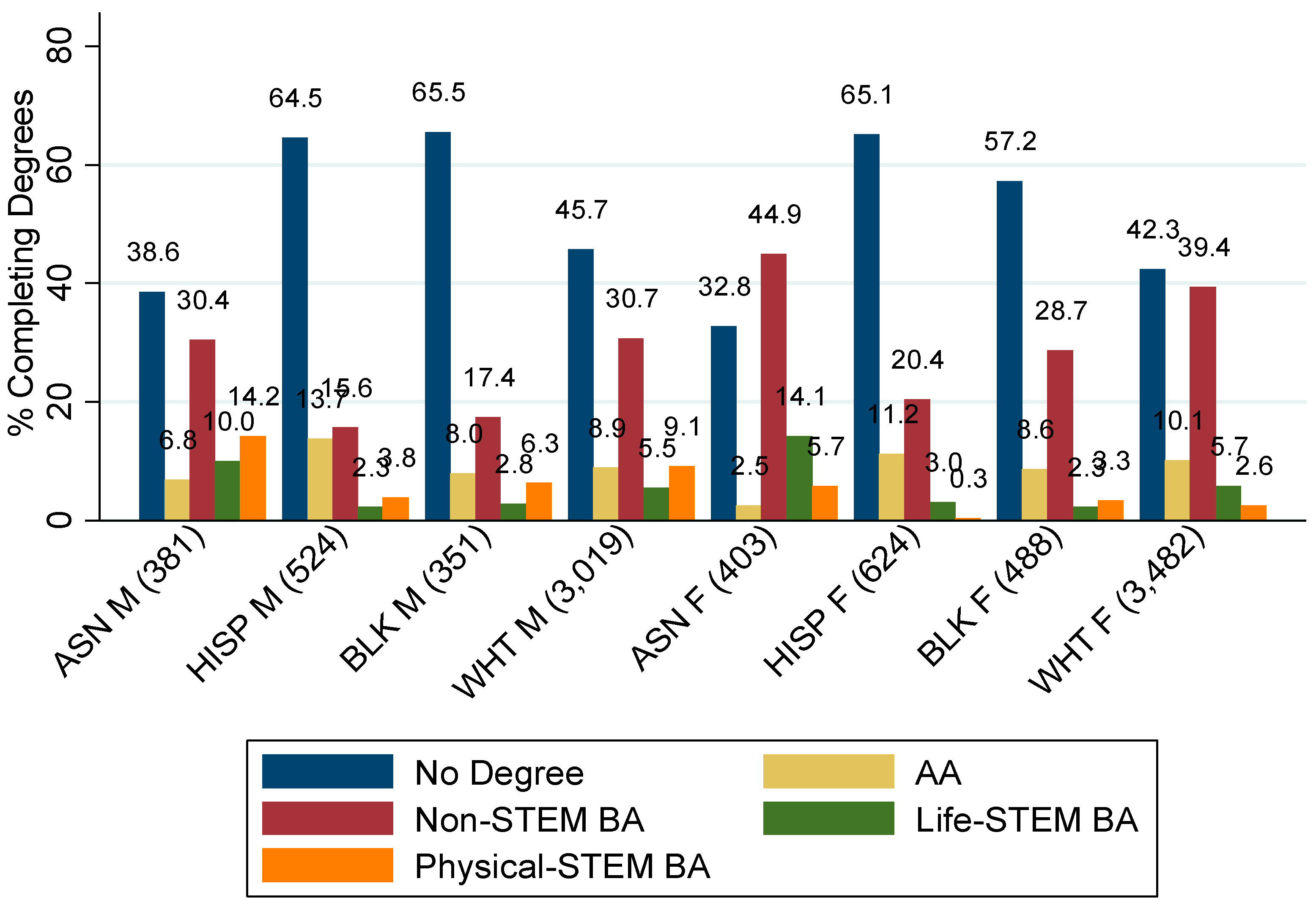 Socsci 06 00089 g002