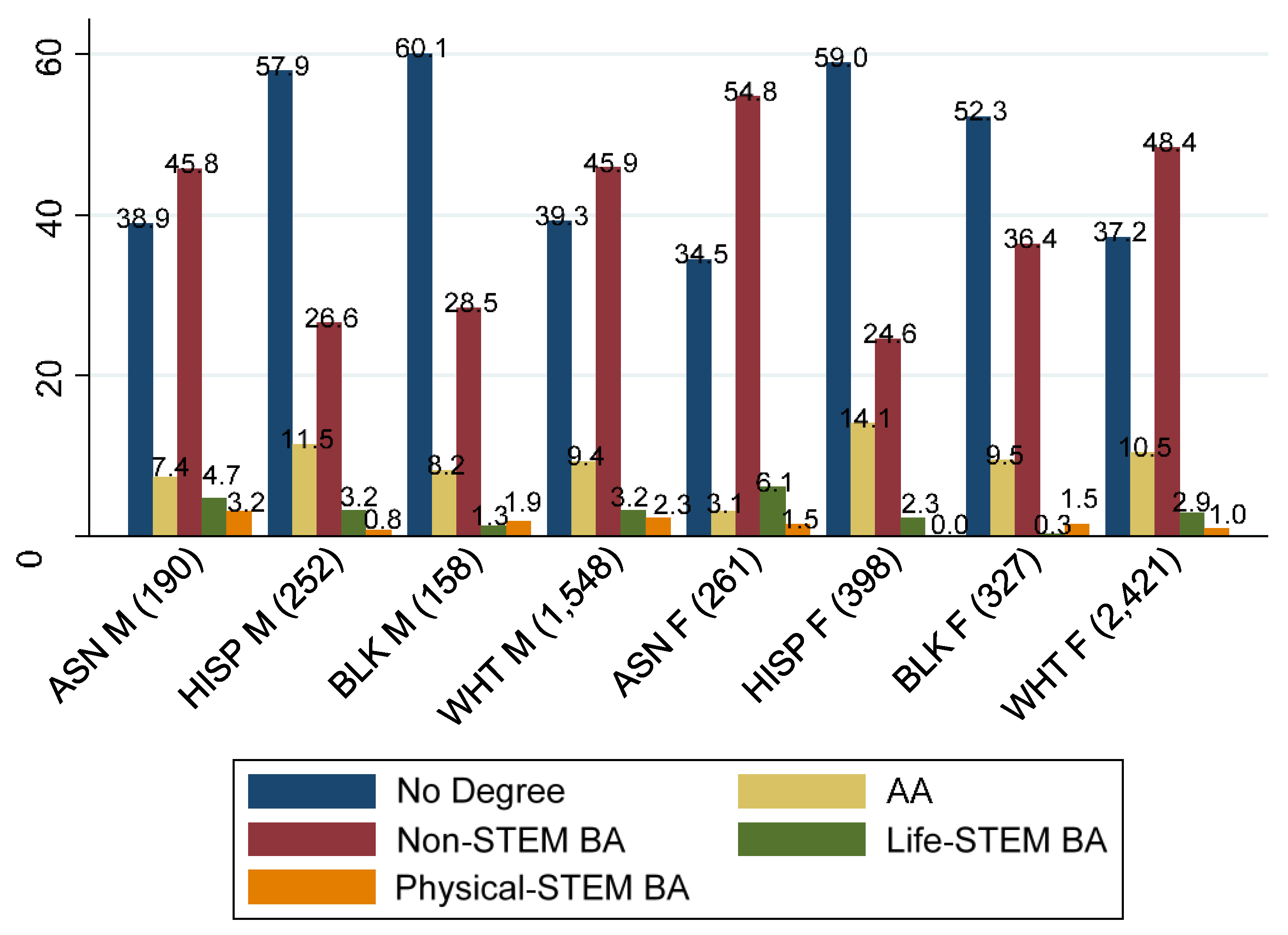 Socsci 06 00089 g004