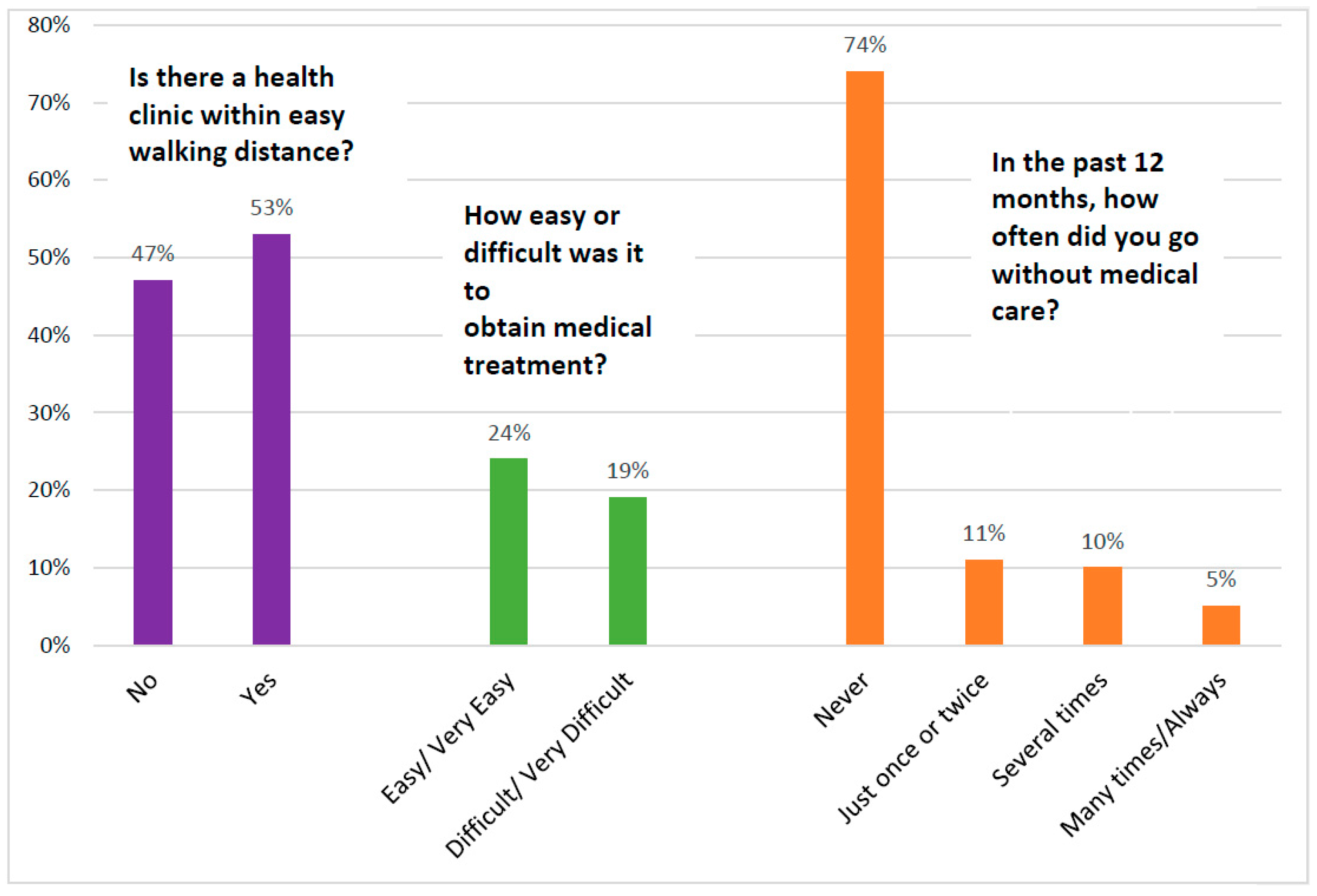 Socsci 06 00090 g001