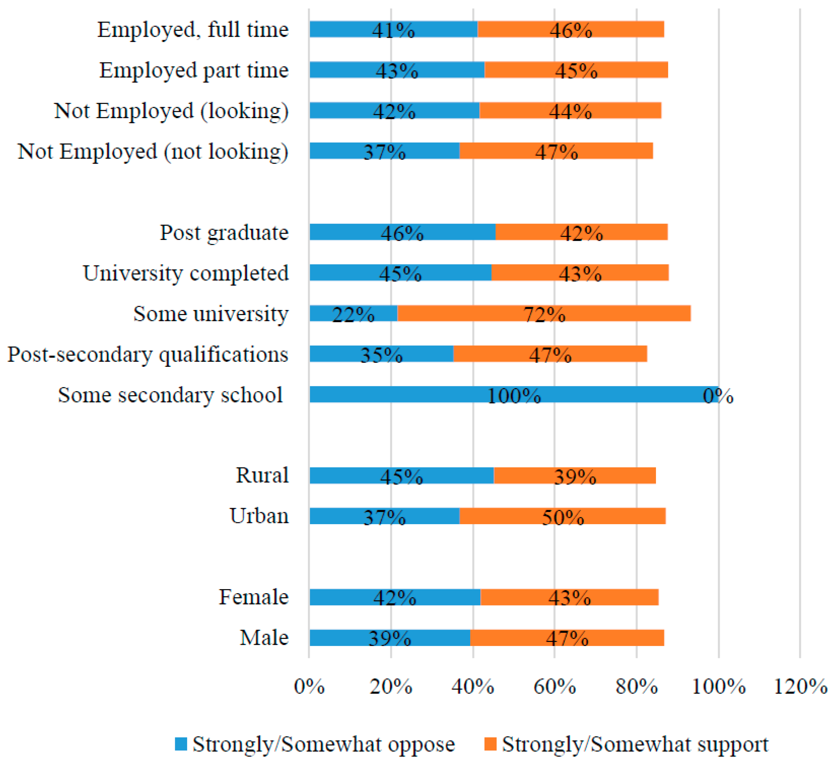 Socsci 06 00090 g004