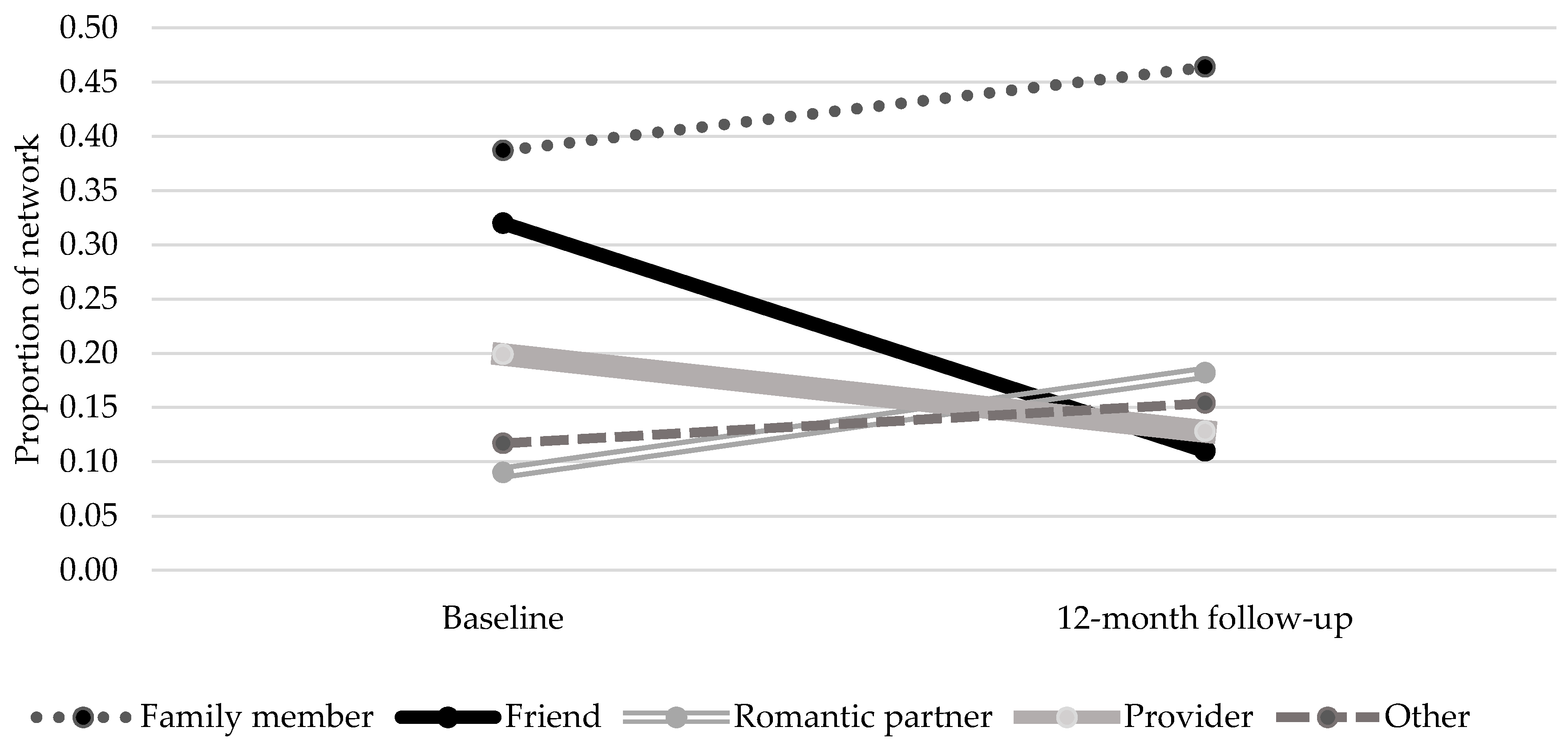 Socsci 06 00096 g001