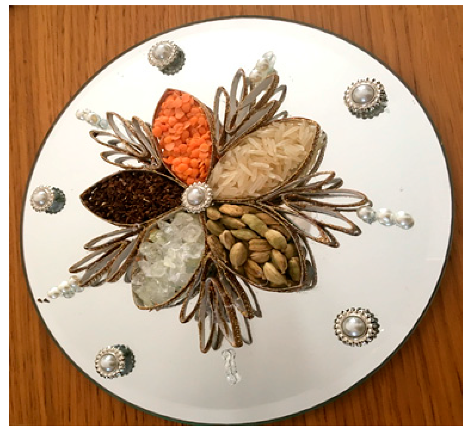 Socsci 06 00100 g002