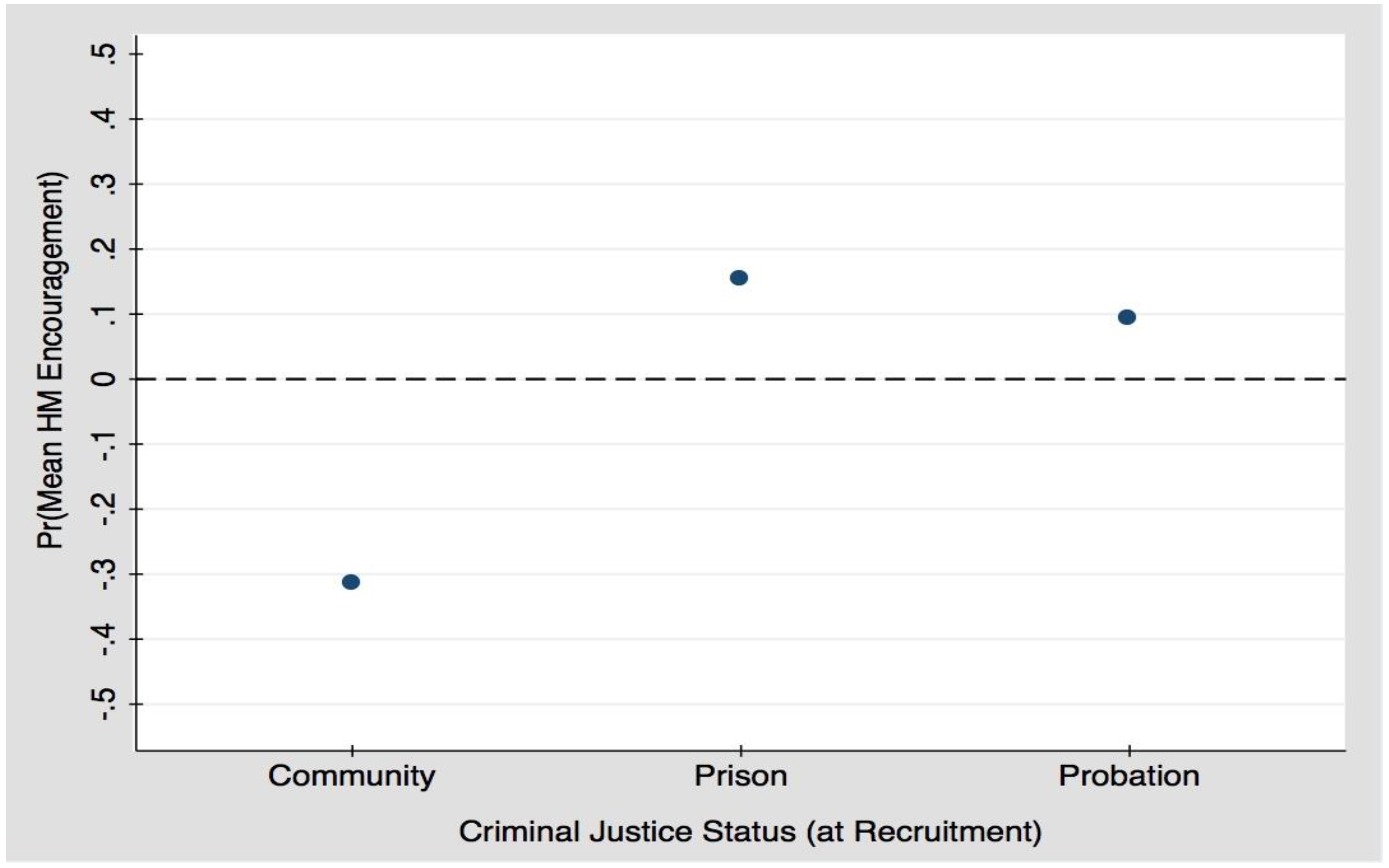Socsci 06 00108 g001
