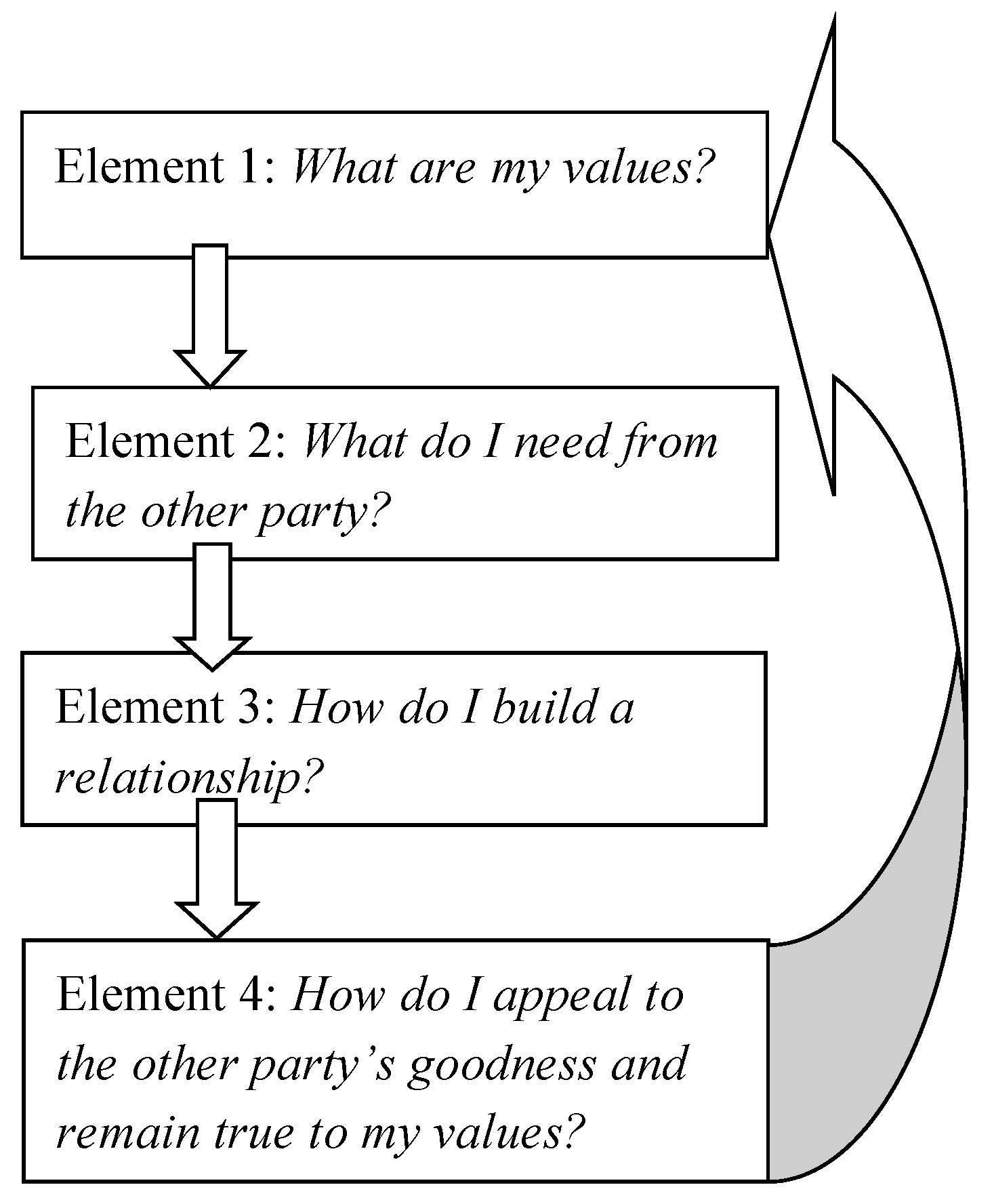Socsci 06 00115 g001