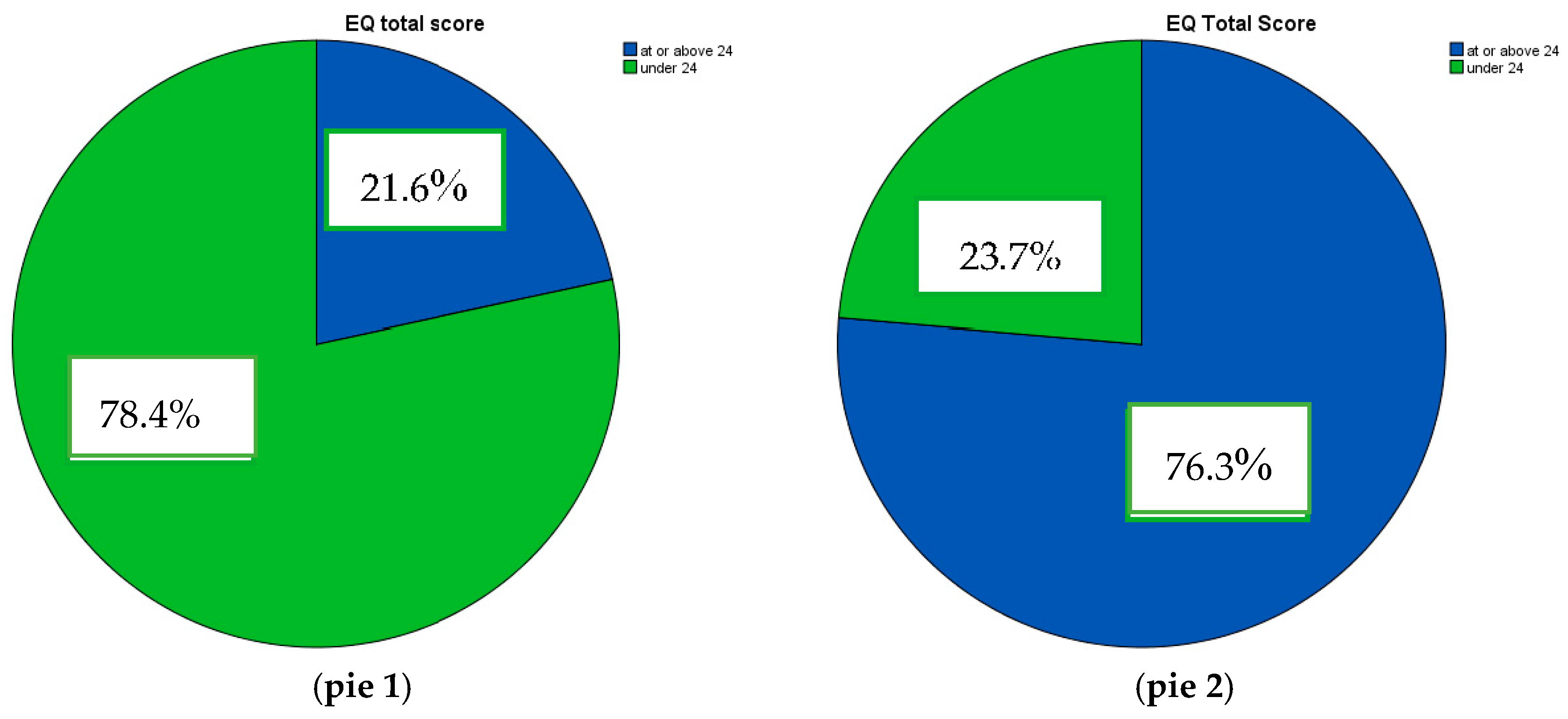 Socsci 06 00124 g001