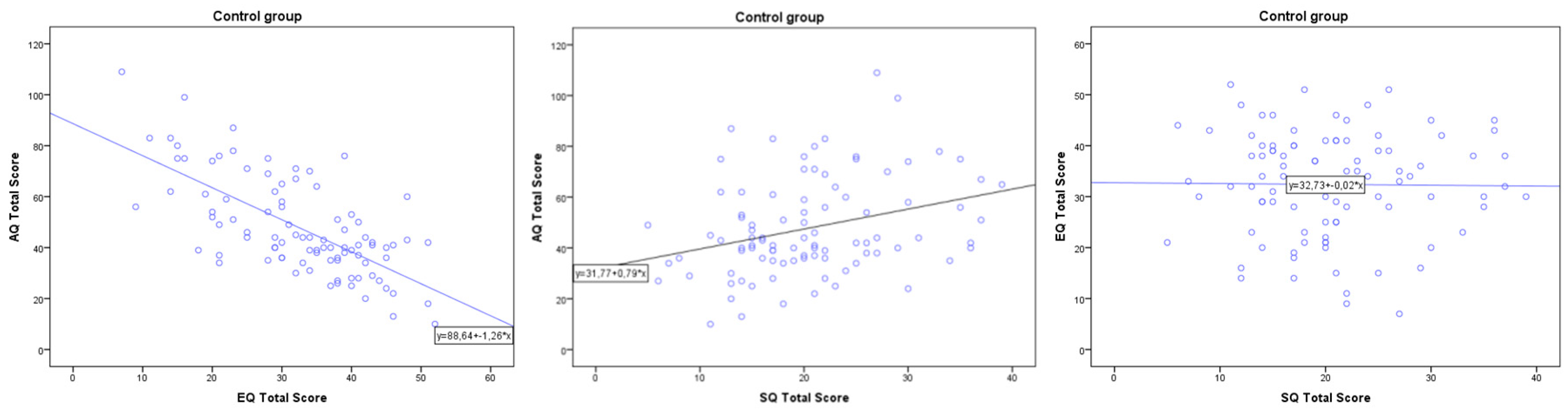 Socsci 06 00124 g002