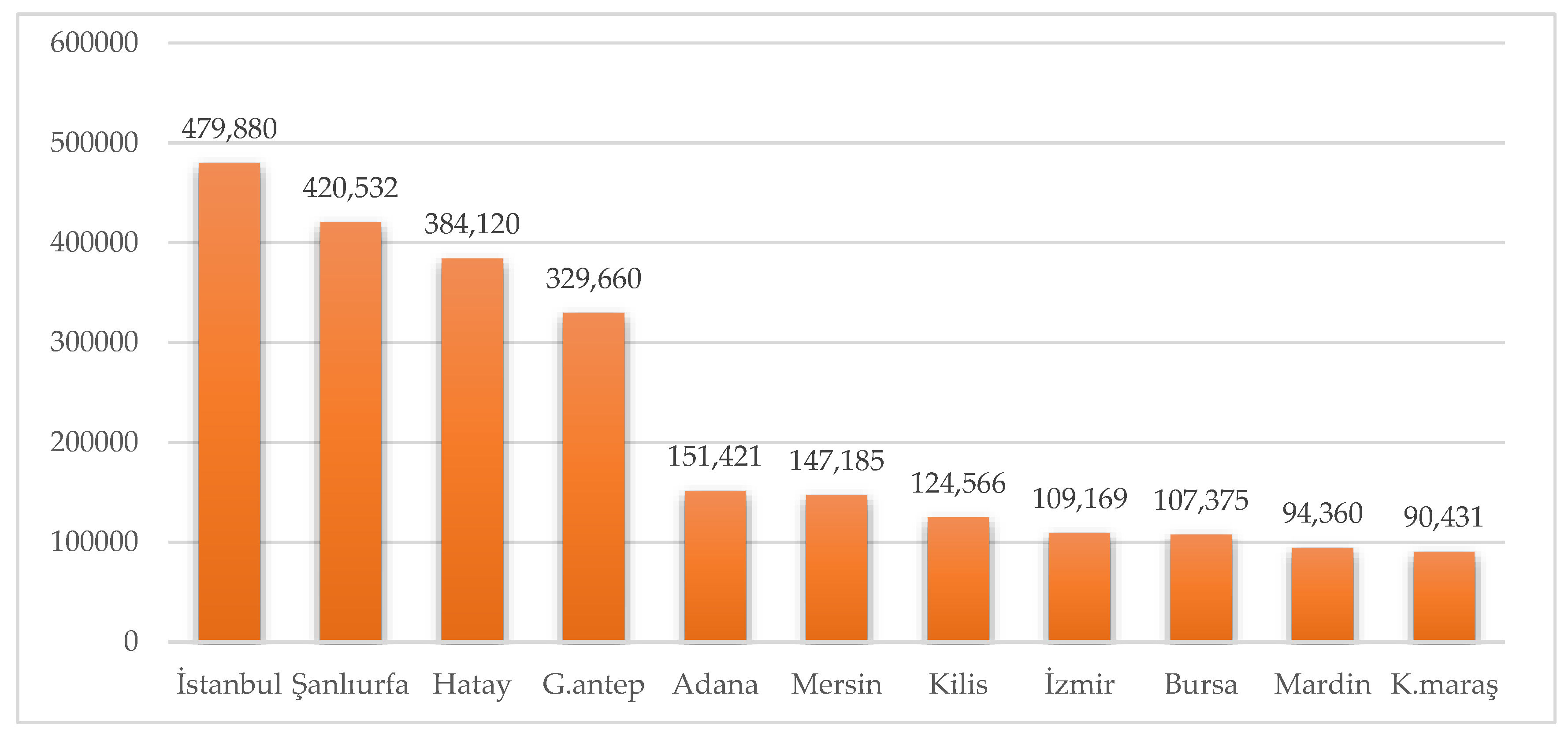 Socsci 06 00129 g001