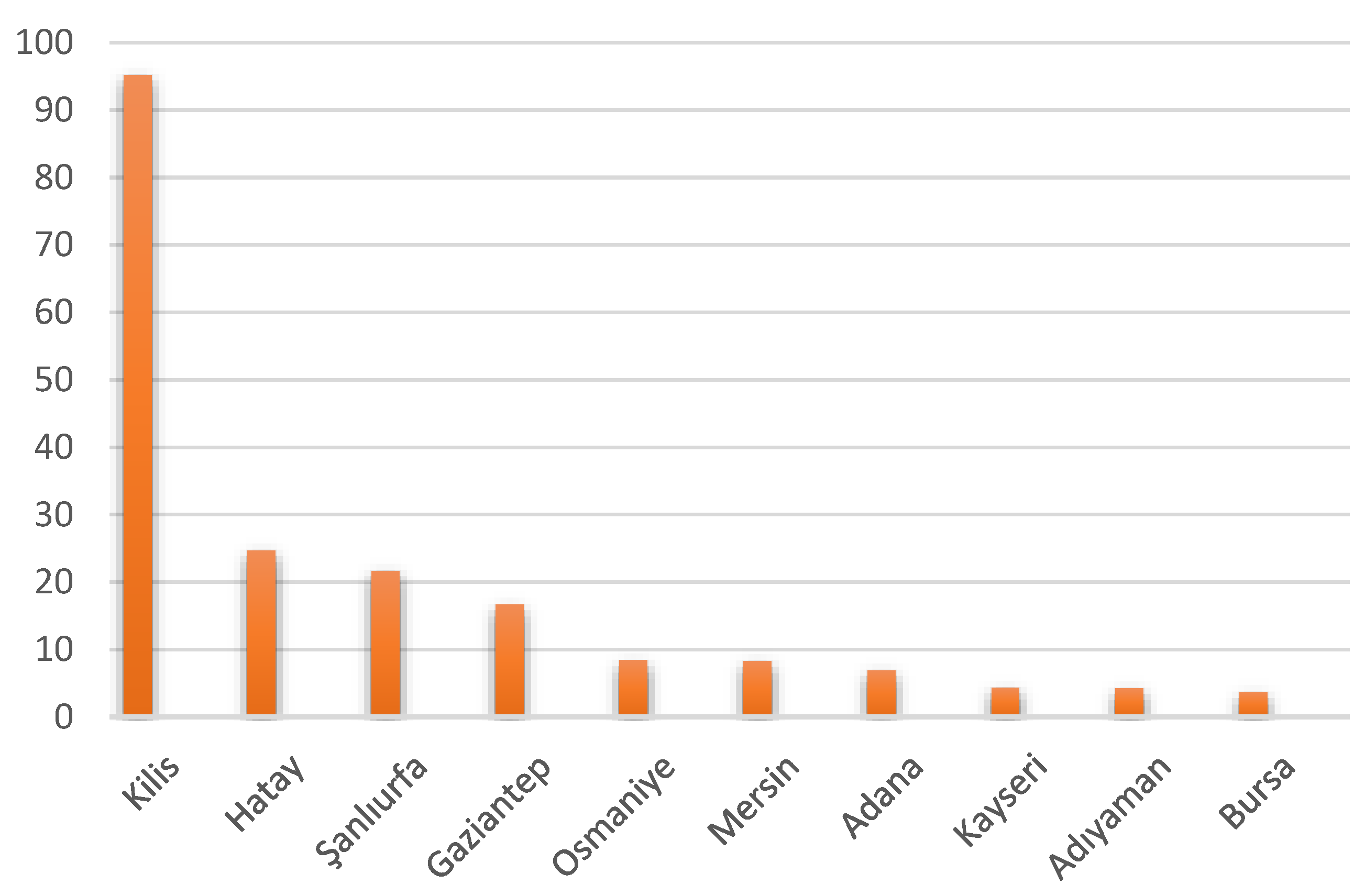 Socsci 06 00129 g002