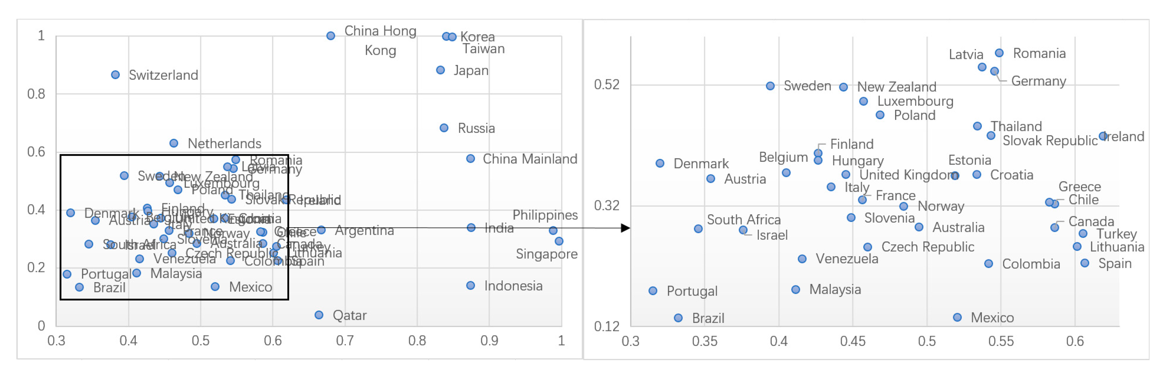 Socsci 06 00136 g002