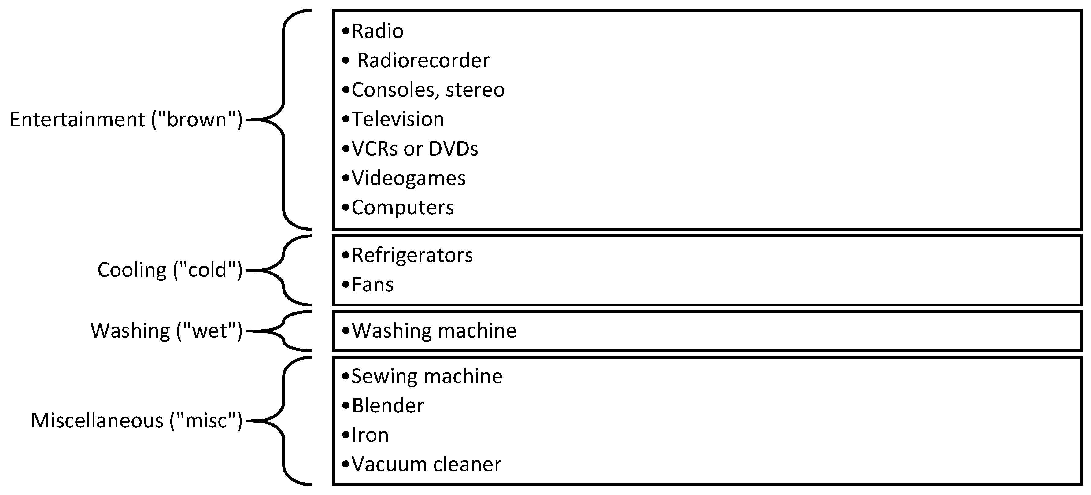 Socsci 06 00144 g002
