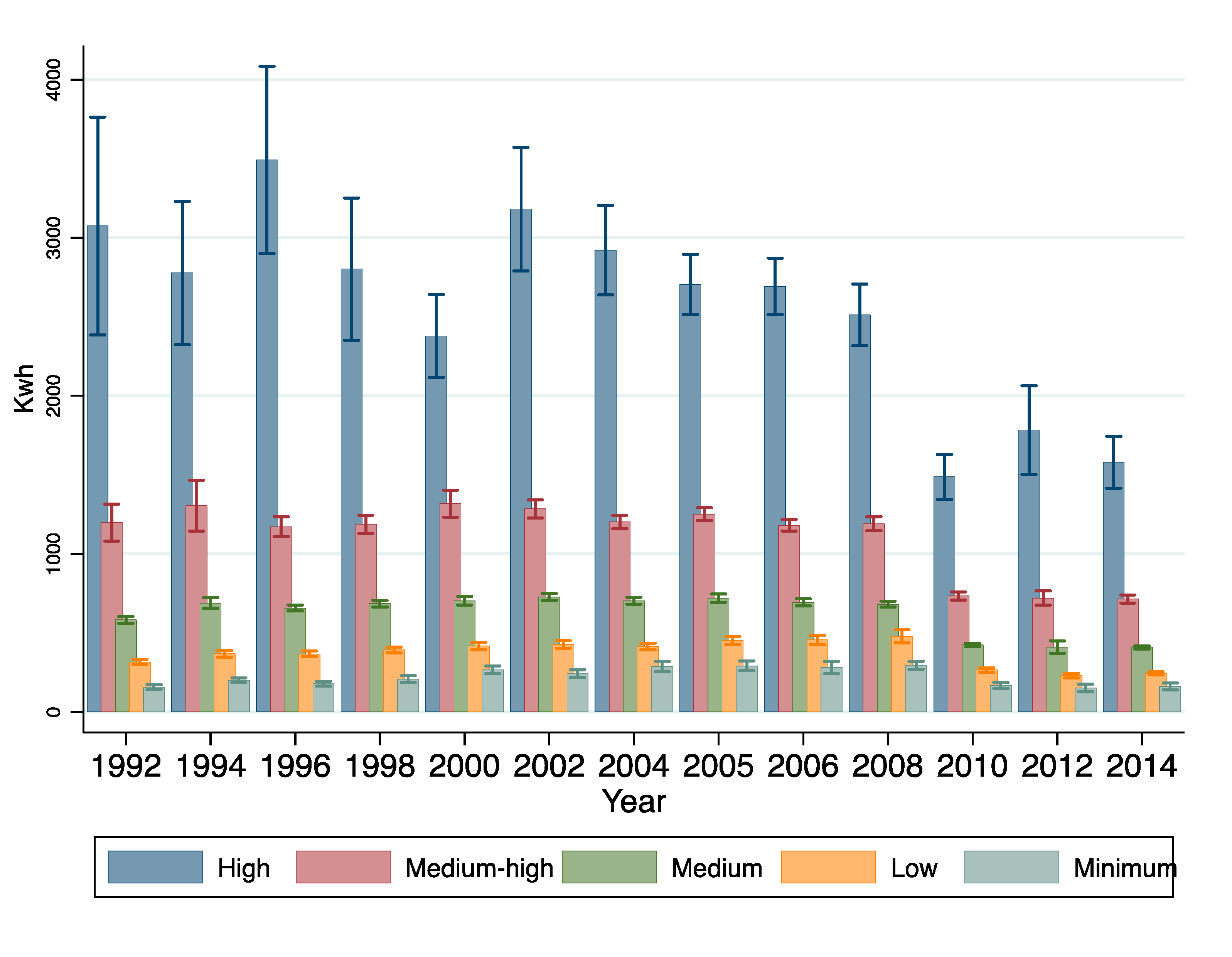 Socsci 06 00144 g008