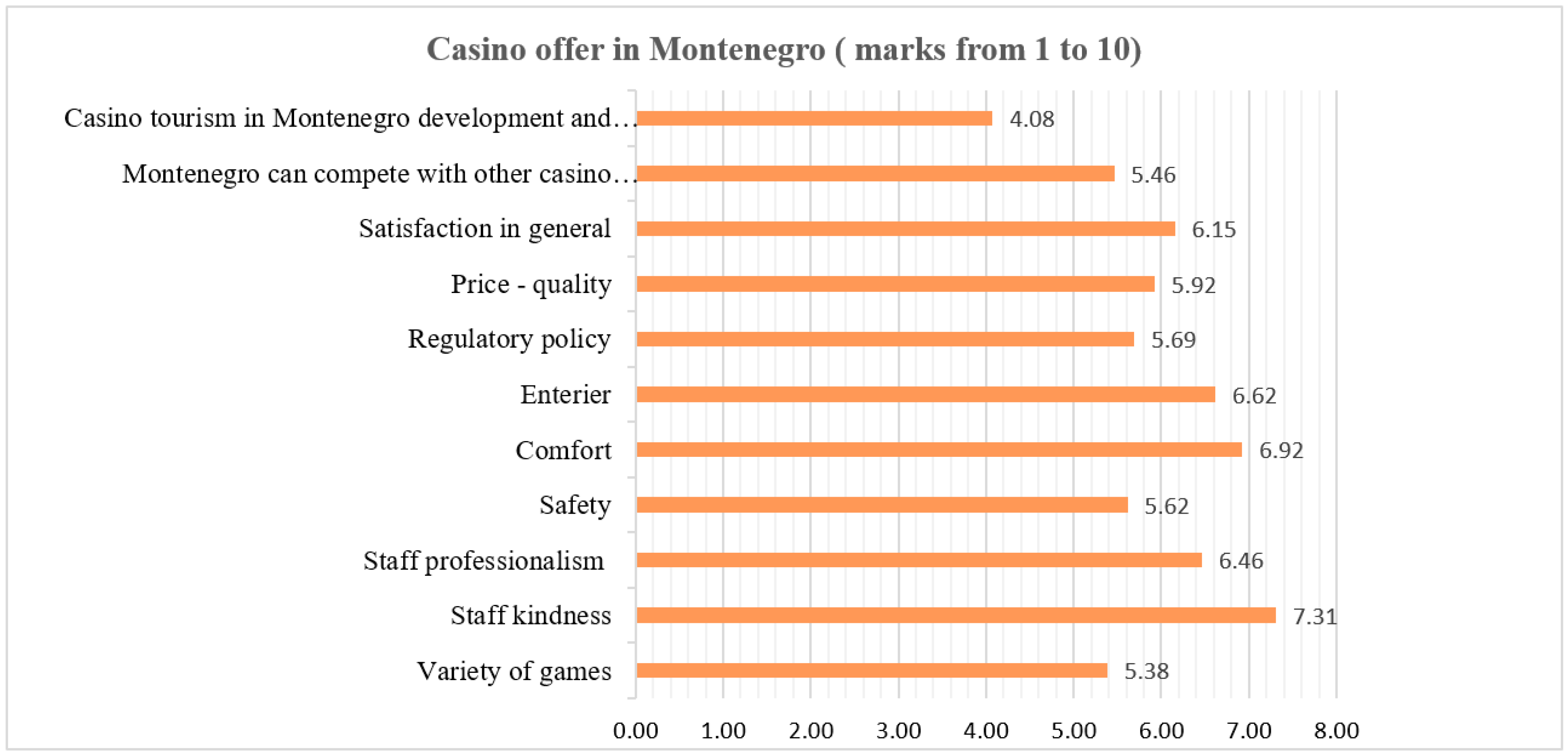 Socsci 06 00146 g002