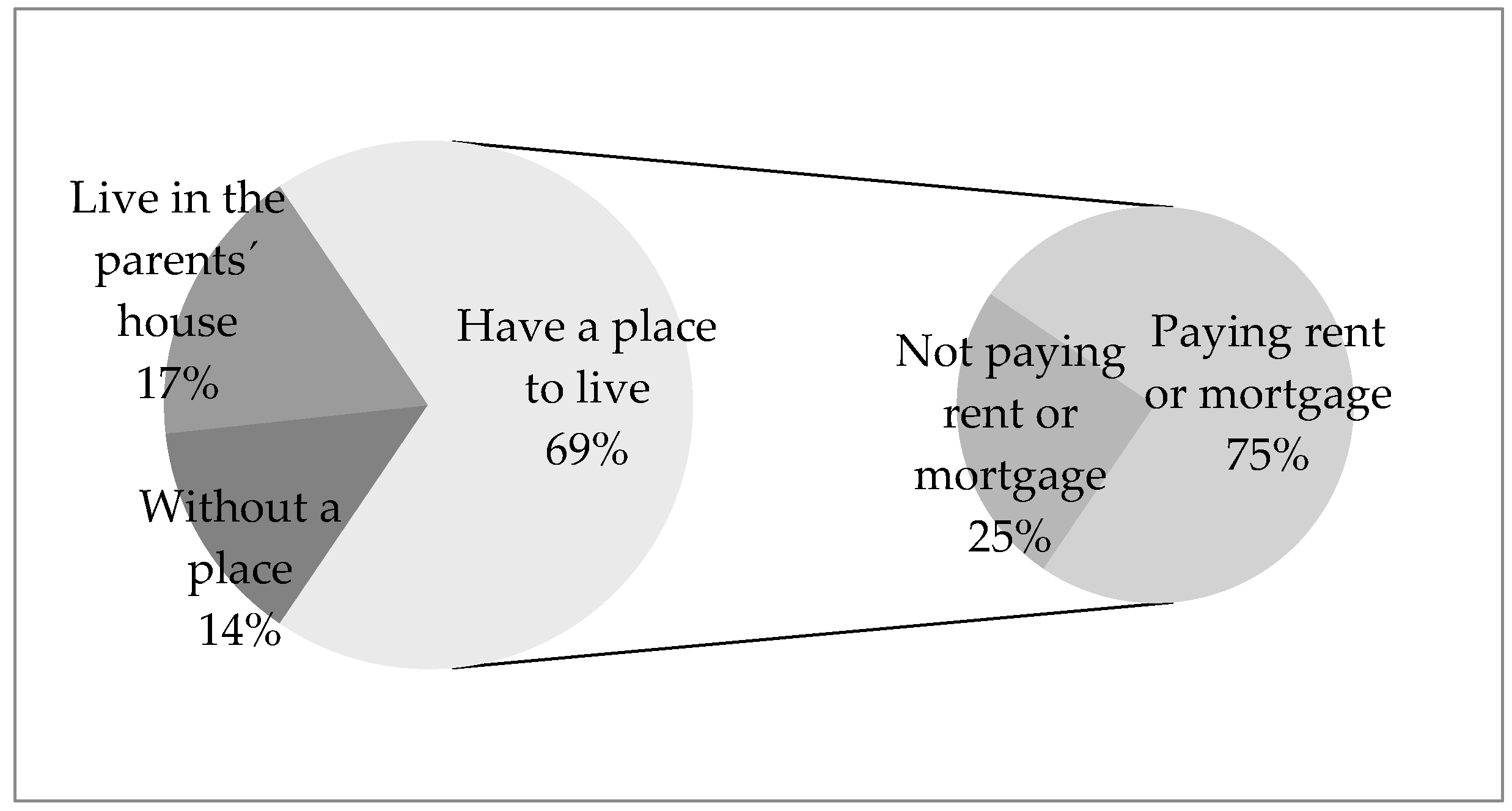 Socsci 06 00148 g002