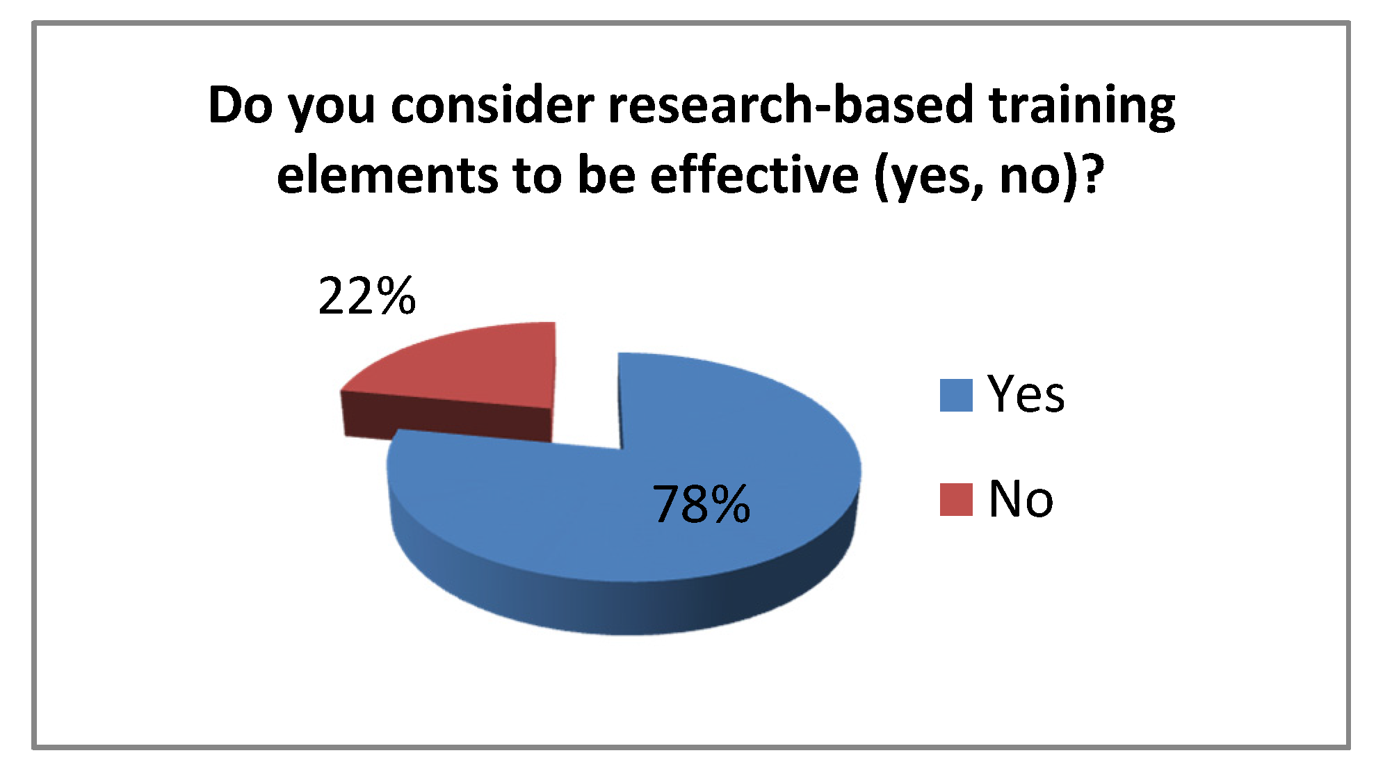 Socsci 06 00152 g001