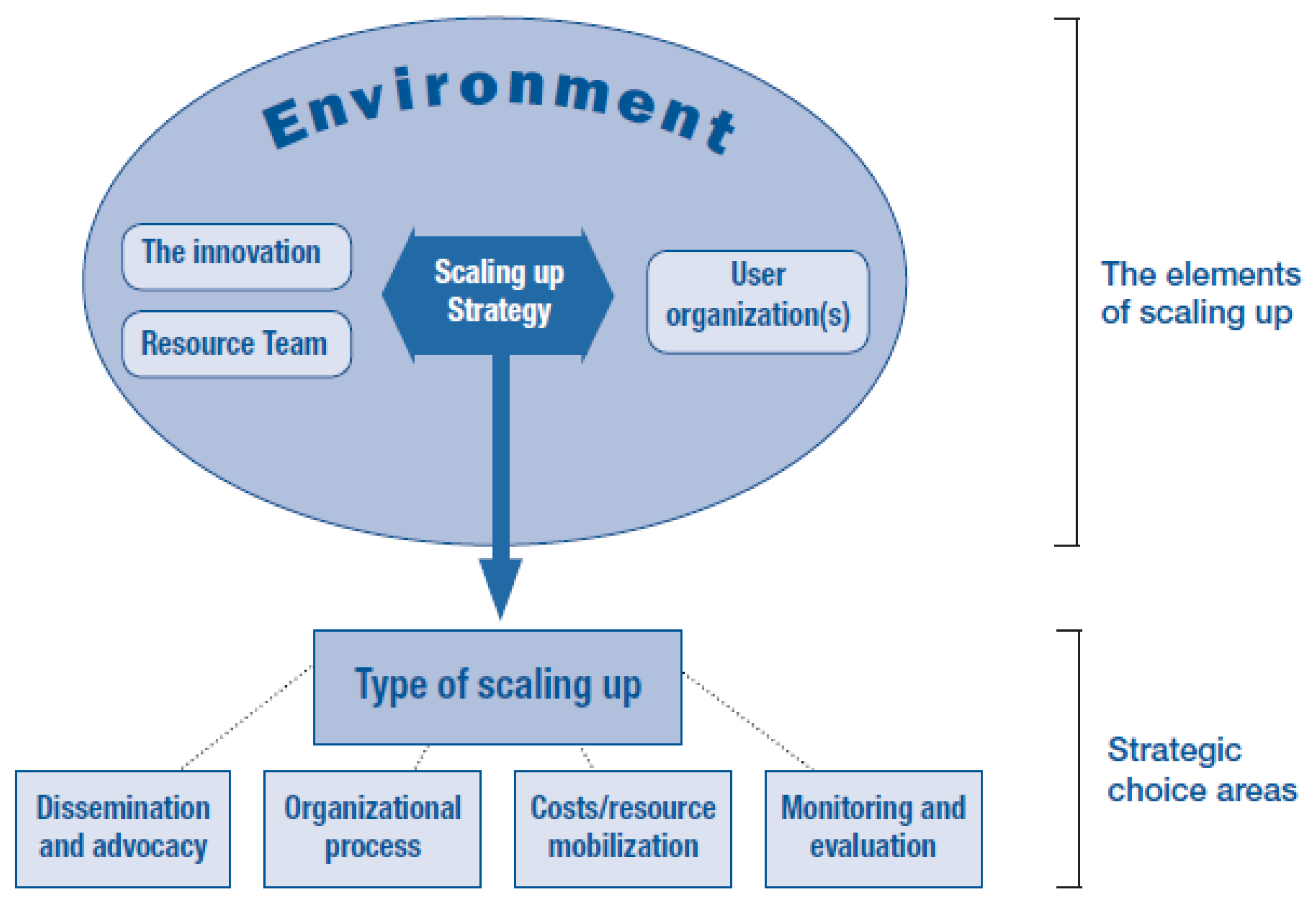 Socsci 07 00008 g001