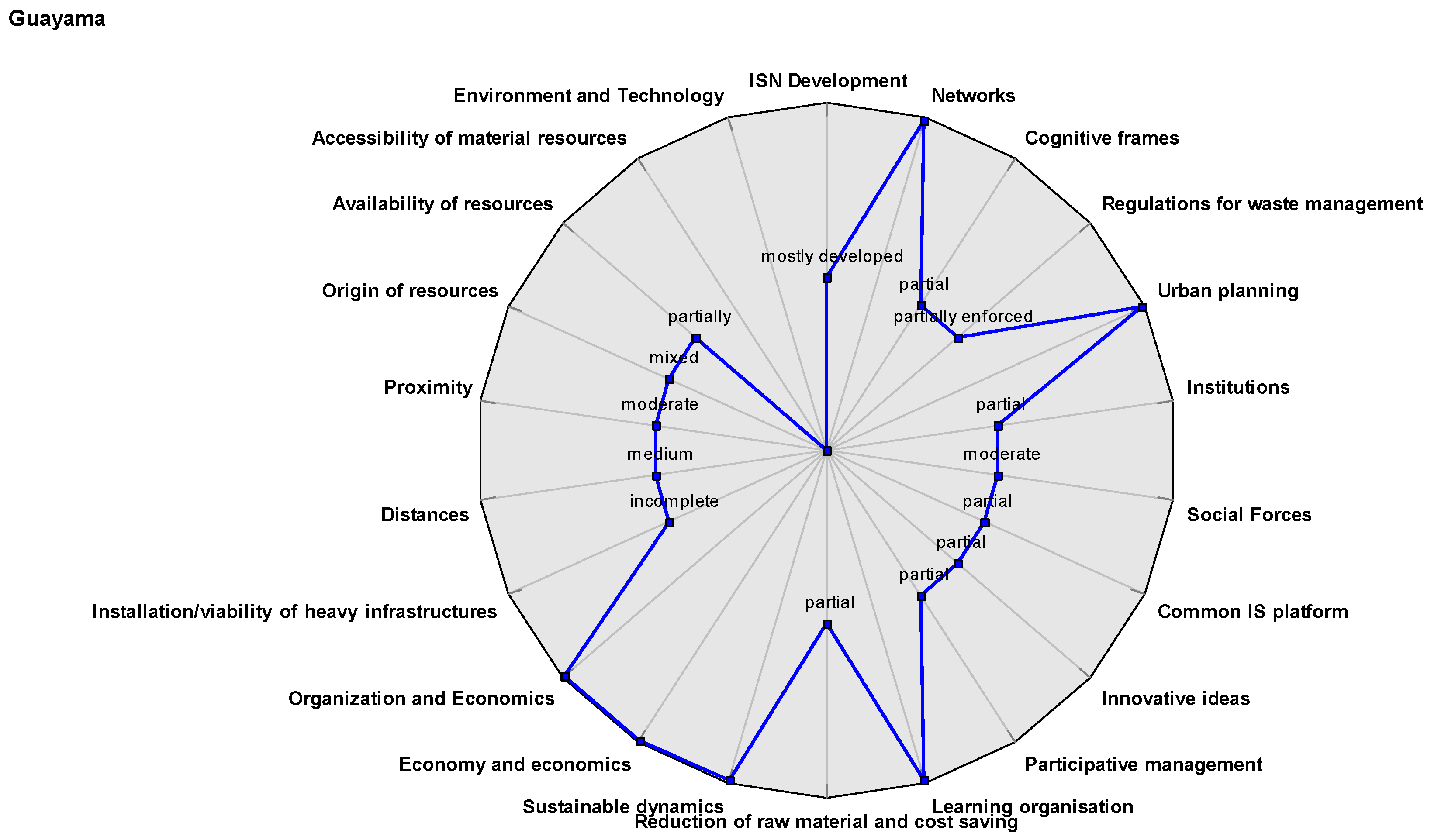 Socsci 07 00013 g004