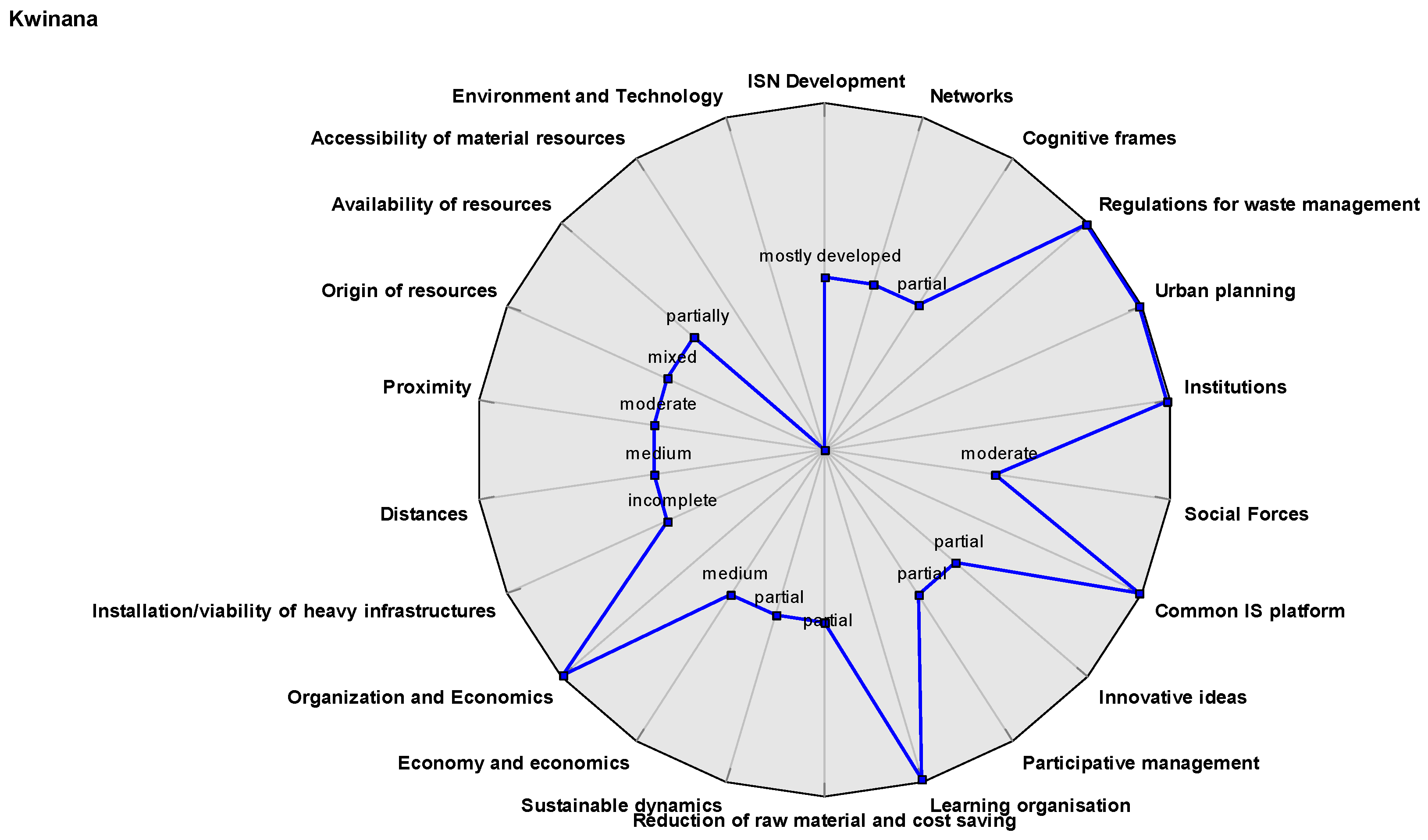 Socsci 07 00013 g006