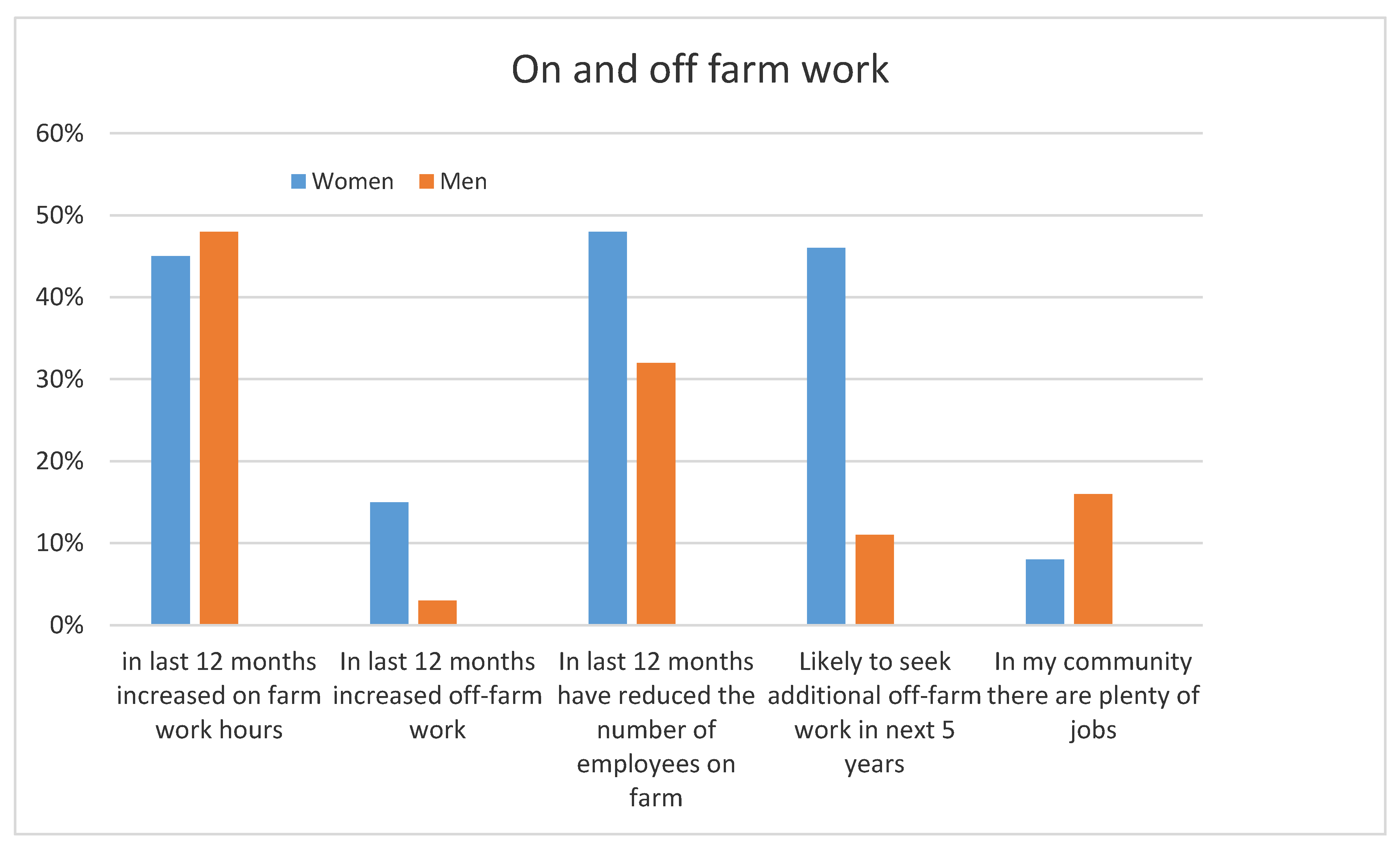 Socsci 07 00016 g001