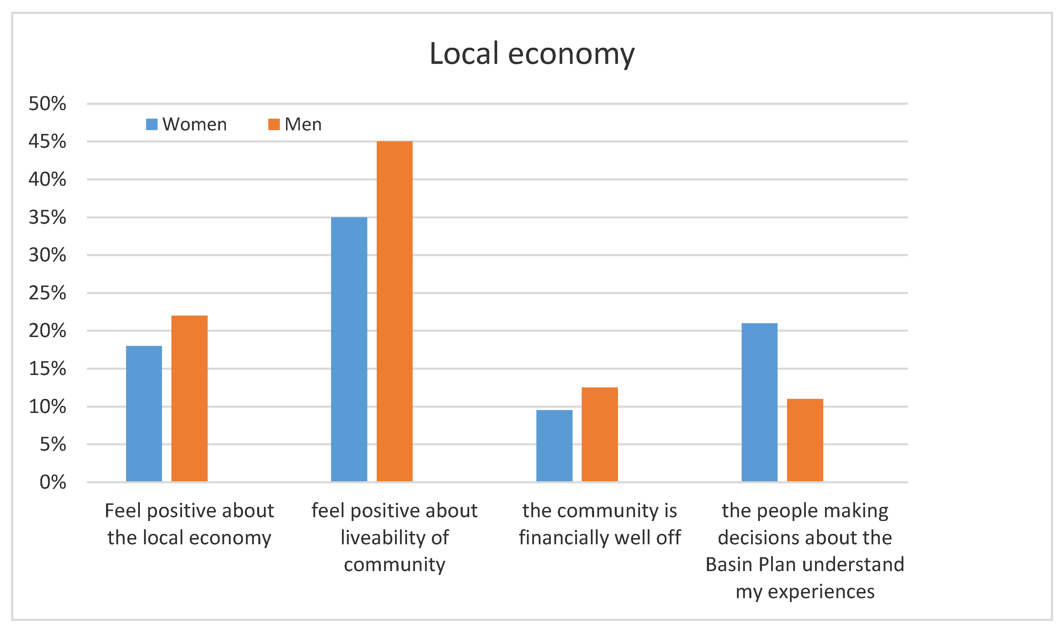 Socsci 07 00016 g002