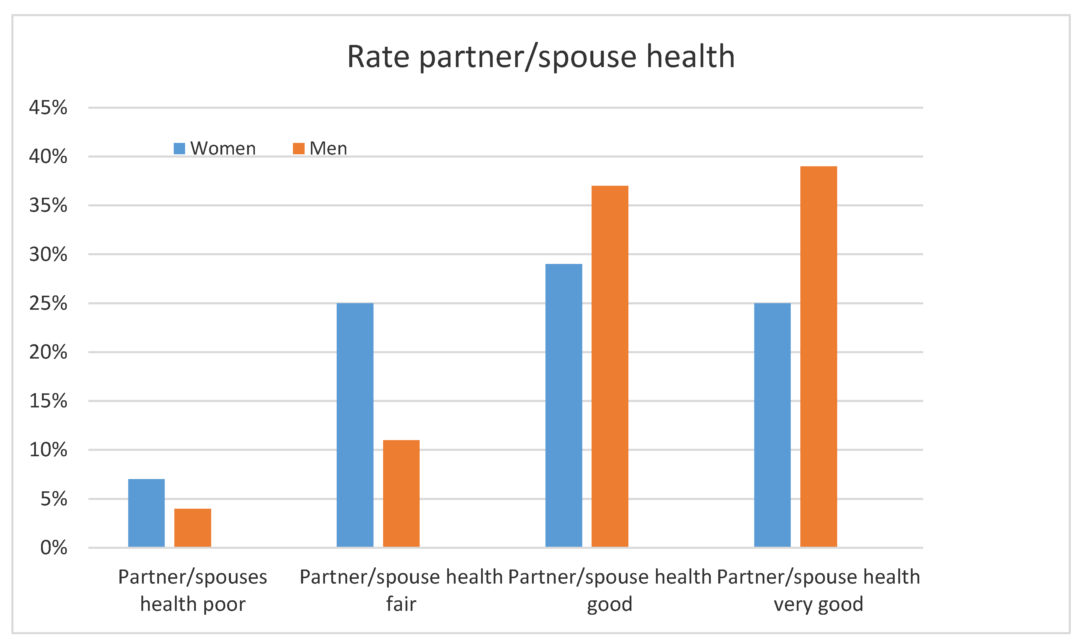 Socsci 07 00016 g005