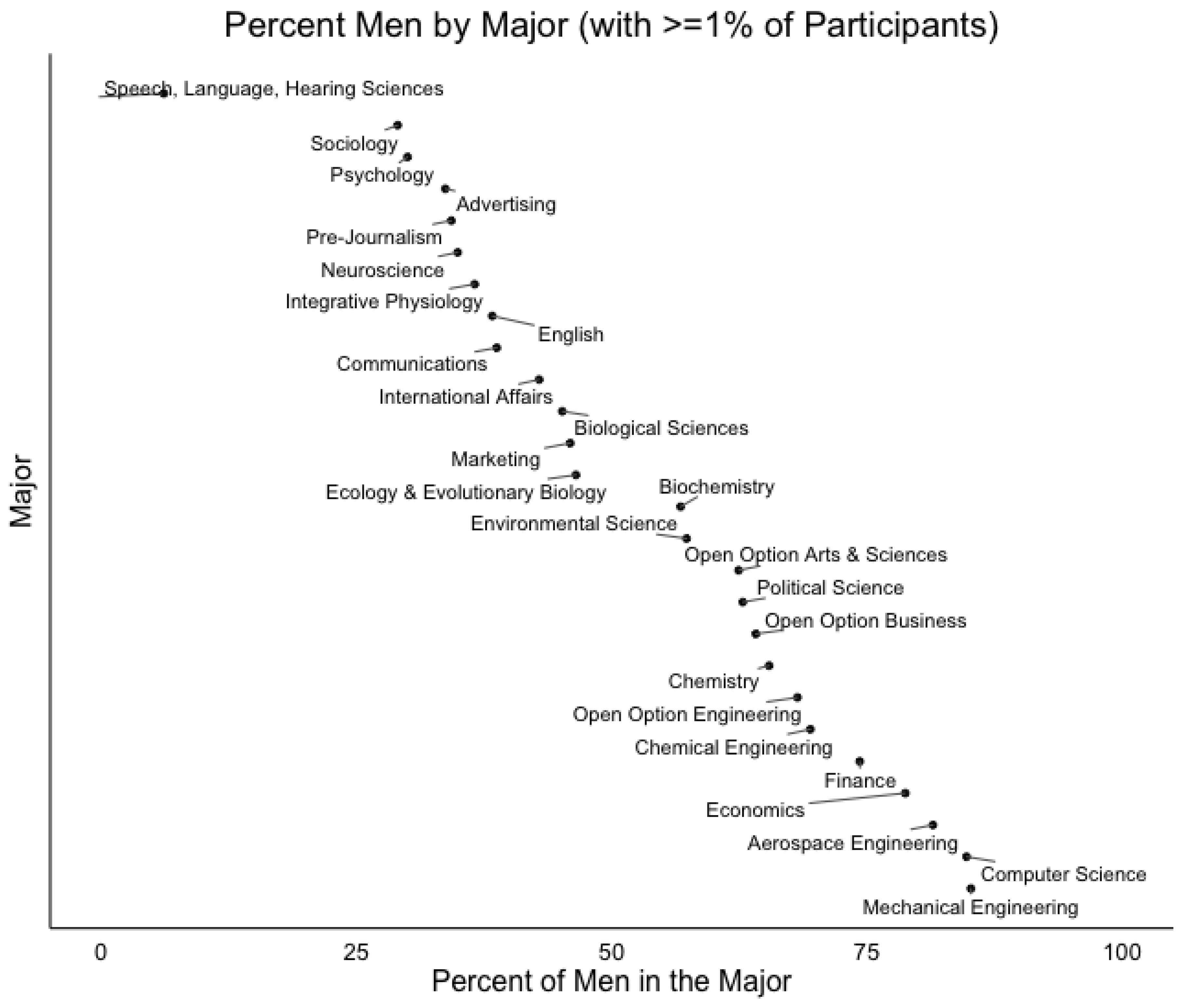 Socsci 07 00027 g002