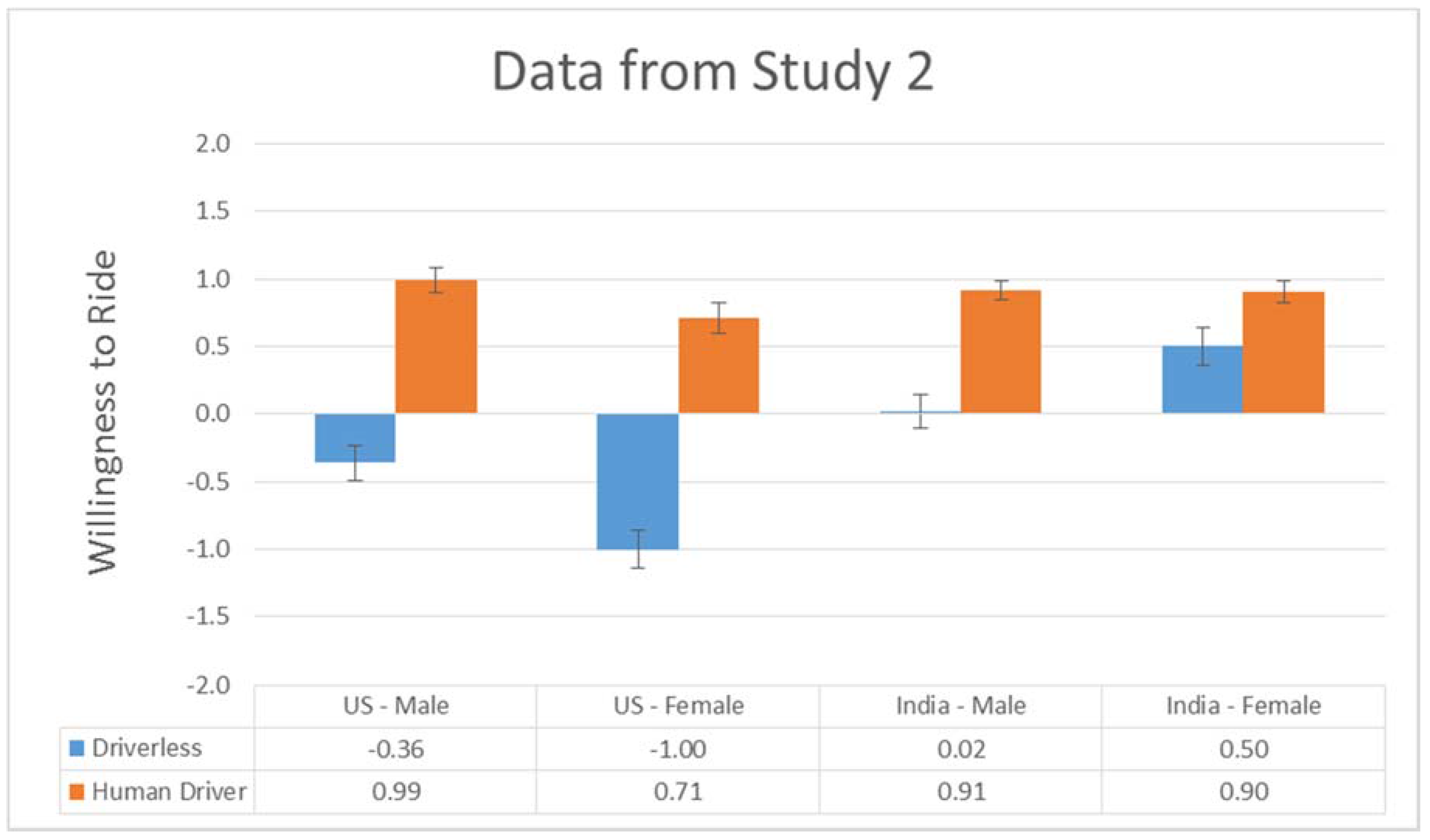 Socsci 07 00034 g002
